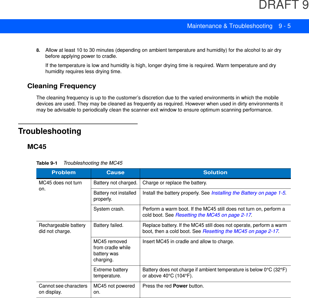 DRAFT 9Maintenance &amp; Troubleshooting 9 - 58. Allow at least 10 to 30 minutes (depending on ambient temperature and humidity) for the alcohol to air dry before applying power to cradle.If the temperature is low and humidity is high, longer drying time is required. Warm temperature and dry humidity requires less drying time.Cleaning FrequencyThe cleaning frequency is up to the customer’s discretion due to the varied environments in which the mobile devices are used. They may be cleaned as frequently as required. However when used in dirty environments it may be advisable to periodically clean the scanner exit window to ensure optimum scanning performance.TroubleshootingMC45Table 9-1    Troubleshooting the MC45Problem Cause SolutionMC45 does not turn on.Battery not charged. Charge or replace the battery.Battery not installed properly.Install the battery properly. See Installing the Battery on page 1-5.System crash. Perform a warm boot. If the MC45 still does not turn on, perform a cold boot. See Resetting the MC45 on page 2-17.Rechargeable battery did not charge.Battery failed. Replace battery. If the MC45 still does not operate, perform a warm boot, then a cold boot. See Resetting the MC45 on page 2-17.MC45 removed from cradle while battery was charging.Insert MC45 in cradle and allow to charge.Extreme battery temperature.Battery does not charge if ambient temperature is below 0°C (32°F) or above 40°C (104°F).Cannot see characters on display.MC45 not powered on.Press the red Power button.