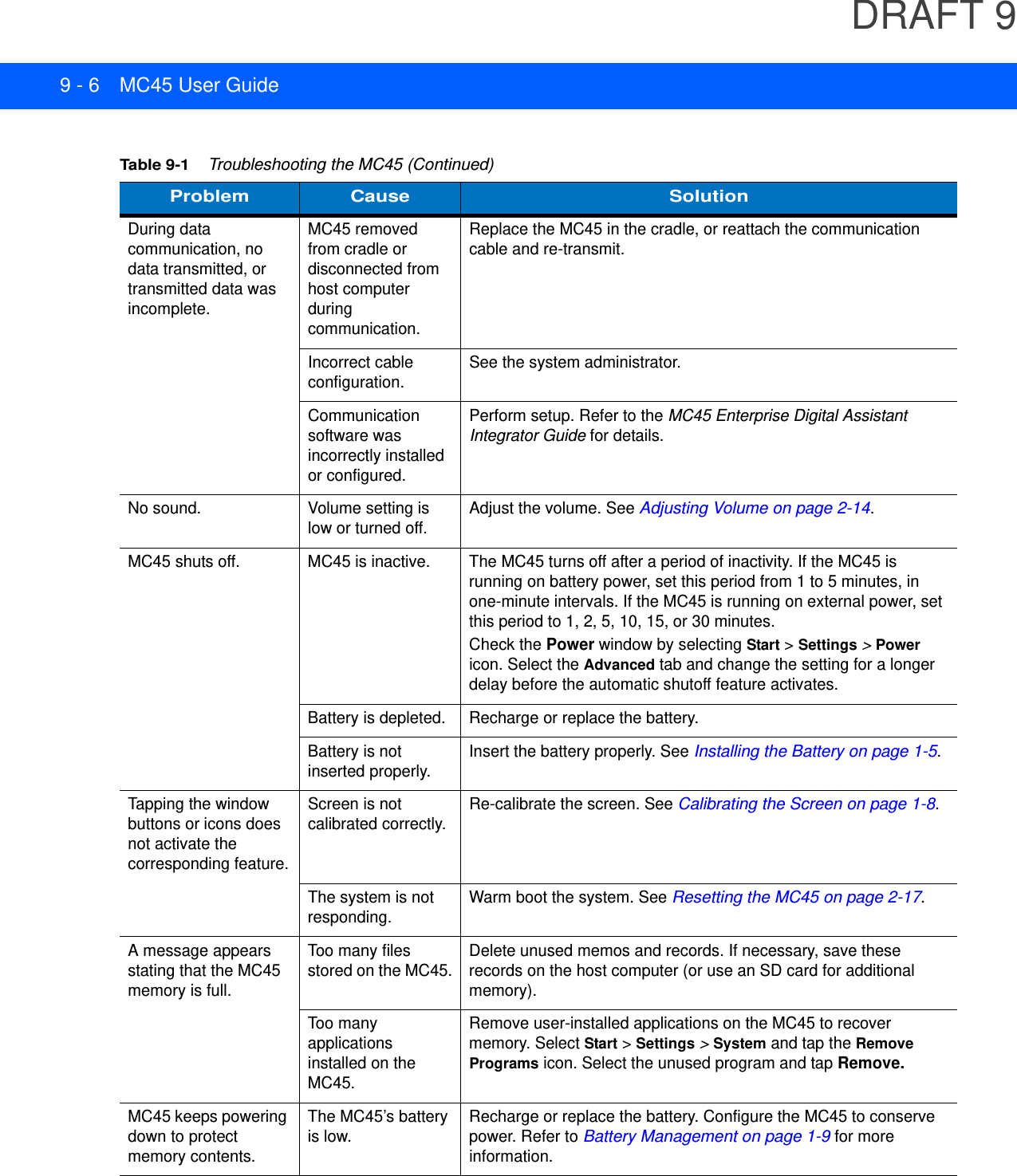 DRAFT 99 - 6 MC45 User GuideDuring data communication, no data transmitted, or transmitted data was incomplete.MC45 removed from cradle or disconnected from host computer during communication.Replace the MC45 in the cradle, or reattach the communication cable and re-transmit.Incorrect cable configuration.See the system administrator.Communication software was incorrectly installed or configured.Perform setup. Refer to the MC45 Enterprise Digital Assistant Integrator Guide for details.No sound. Volume setting is low or turned off.Adjust the volume. See Adjusting Volume on page 2-14.MC45 shuts off. MC45 is inactive. The MC45 turns off after a period of inactivity. If the MC45 is running on battery power, set this period from 1 to 5 minutes, in one-minute intervals. If the MC45 is running on external power, set this period to 1, 2, 5, 10, 15, or 30 minutes.Check the Power window by selecting Start &gt; Settings &gt; Power icon. Select the Advanced tab and change the setting for a longer delay before the automatic shutoff feature activates.Battery is depleted. Recharge or replace the battery.Battery is not inserted properly.Insert the battery properly. See Installing the Battery on page 1-5.Tapping the window buttons or icons does not activate the corresponding feature.Screen is not calibrated correctly.Re-calibrate the screen. See Calibrating the Screen on page 1-8.The system is not responding.Warm boot the system. See Resetting the MC45 on page 2-17.A message appears stating that the MC45 memory is full.Too many files stored on the MC45.Delete unused memos and records. If necessary, save these records on the host computer (or use an SD card for additional memory).Too many applications installed on the MC45.Remove user-installed applications on the MC45 to recover memory. Select Start &gt; Settings &gt; System and tap the Remove Programs icon. Select the unused program and tap Remove.MC45 keeps powering down to protect memory contents.The MC45’s battery is low. Recharge or replace the battery. Configure the MC45 to conserve power. Refer to Battery Management on page 1-9 for more information.Table 9-1    Troubleshooting the MC45 (Continued)Problem Cause Solution