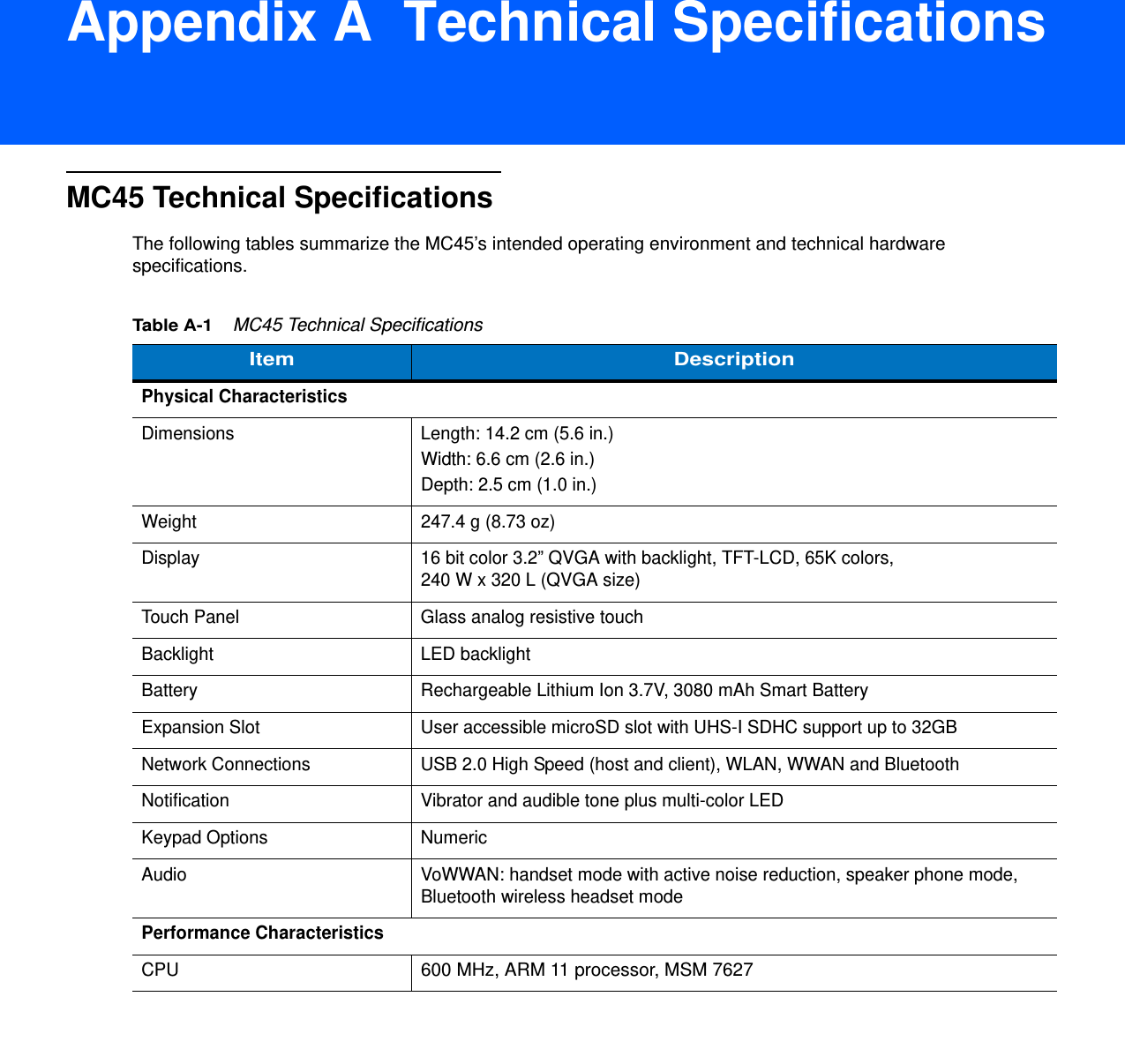 DRAFT 9Appendix A  Technical SpecificationsMC45 Technical SpecificationsThe following tables summarize the MC45’s intended operating environment and technical hardware specifications.Table A-1    MC45 Technical SpecificationsItem DescriptionPhysical CharacteristicsDimensions Length: 14.2 cm (5.6 in.)Width: 6.6 cm (2.6 in.)Depth: 2.5 cm (1.0 in.)Weight 247.4 g (8.73 oz) Display 16 bit color 3.2” QVGA with backlight, TFT-LCD, 65K colors, 240 W x 320 L (QVGA size)Touch Panel Glass analog resistive touchBacklight LED backlightBattery Rechargeable Lithium Ion 3.7V, 3080 mAh Smart BatteryExpansion Slot User accessible microSD slot with UHS-I SDHC support up to 32GBNetwork Connections USB 2.0 High Speed (host and client), WLAN, WWAN and BluetoothNotification Vibrator and audible tone plus multi-color LEDKeypad Options NumericAudio VoWWAN: handset mode with active noise reduction, speaker phone mode, Bluetooth wireless headset modePerformance CharacteristicsCPU600 MHz, ARM 11 processor, MSM 7627