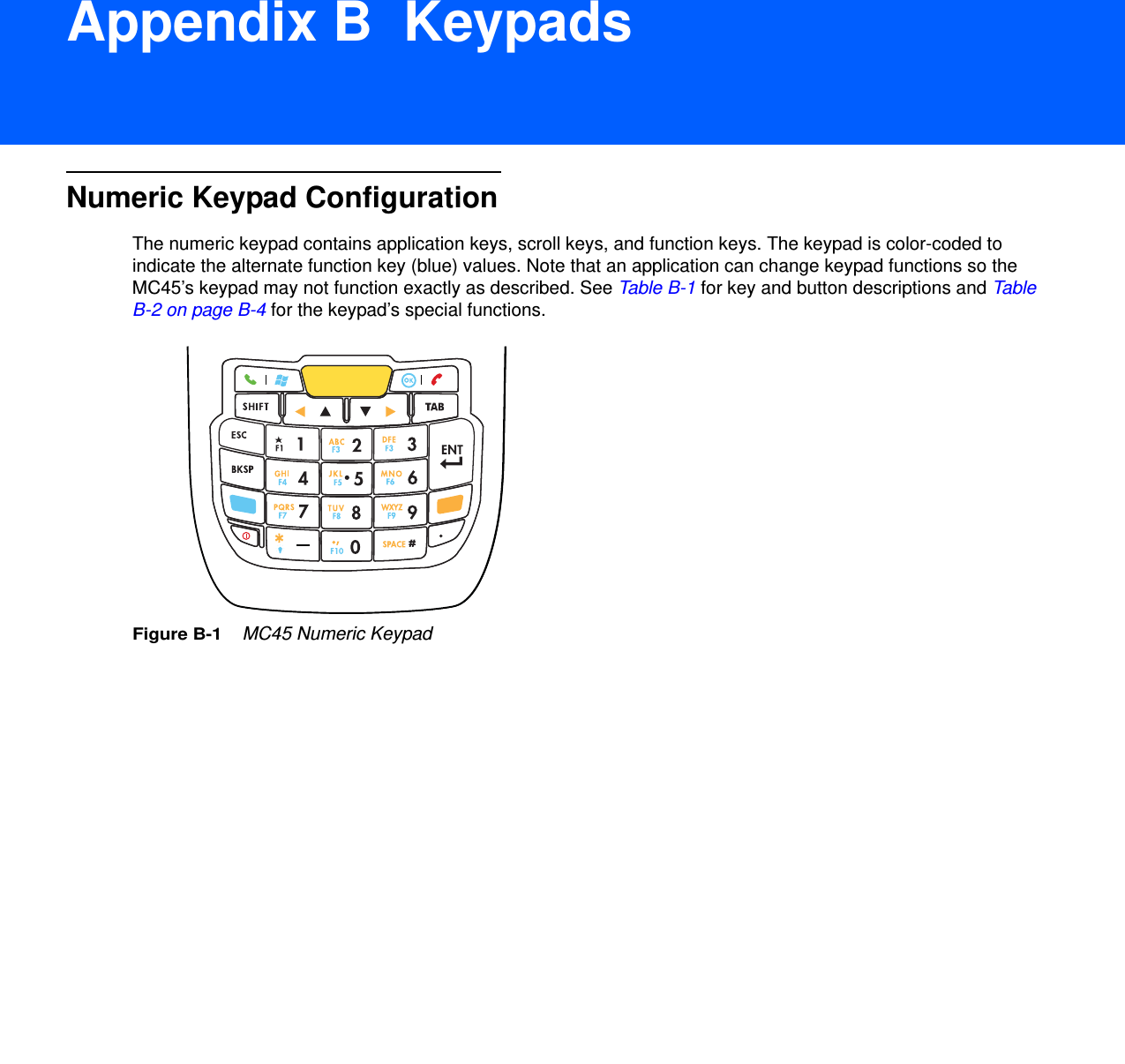 DRAFT 9Appendix B  KeypadsNumeric Keypad ConfigurationThe numeric keypad contains application keys, scroll keys, and function keys. The keypad is color-coded to indicate the alternate function key (blue) values. Note that an application can change keypad functions so the MC45’s keypad may not function exactly as described. See Table B-1 for key and button descriptions and Table B-2 on page B-4 for the keypad’s special functions.Figure B-1    MC45 Numeric Keypad