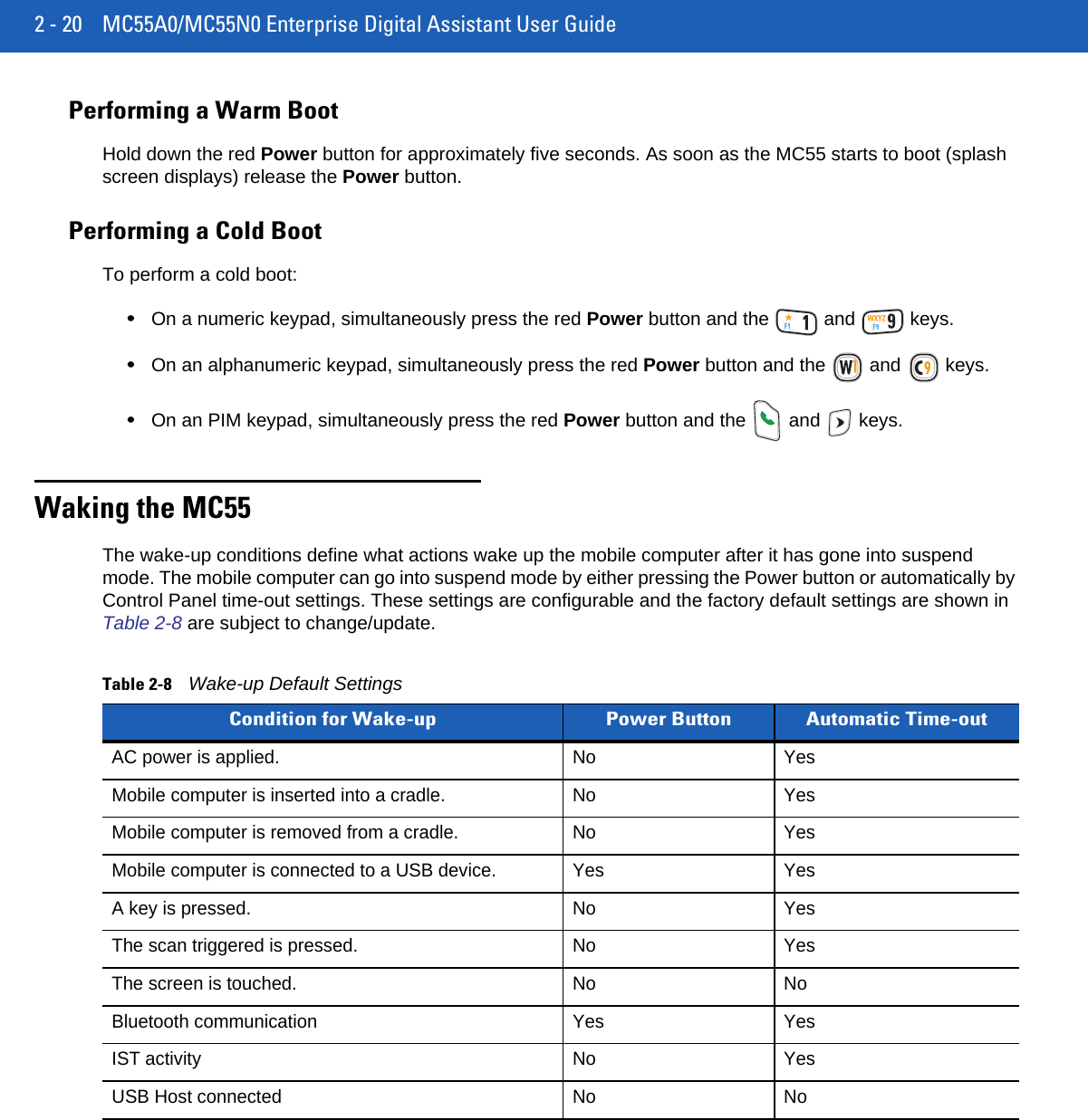 2 - 20 MC55A0/MC55N0 Enterprise Digital Assistant User GuidePerforming a Warm BootHold down the red Power button for approximately five seconds. As soon as the MC55 starts to boot (splash screen displays) release the Power button.Performing a Cold BootTo perform a cold boot:•On a numeric keypad, simultaneously press the red Power button and the   and   keys.•On an alphanumeric keypad, simultaneously press the red Power button and the   and   keys.•On an PIM keypad, simultaneously press the red Power button and the   and   keys.Waking the MC55The wake-up conditions define what actions wake up the mobile computer after it has gone into suspend mode. The mobile computer can go into suspend mode by either pressing the Power button or automatically by Control Panel time-out settings. These settings are configurable and the factory default settings are shown in Table 2-8 are subject to change/update.Table 2-8Wake-up Default Settings Condition for Wake-up Power Button Automatic Time-outAC power is applied. No YesMobile computer is inserted into a cradle. No YesMobile computer is removed from a cradle. No YesMobile computer is connected to a USB device. Yes YesA key is pressed. No YesThe scan triggered is pressed. No YesThe screen is touched. No NoBluetooth communication Yes YesIST activity No YesUSB Host connected No No