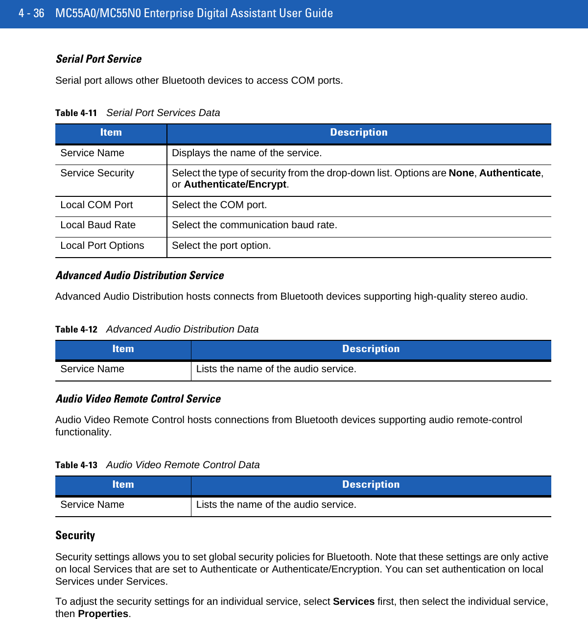 4 - 36 MC55A0/MC55N0 Enterprise Digital Assistant User GuideSerial Port ServiceSerial port allows other Bluetooth devices to access COM ports.Advanced Audio Distribution ServiceAdvanced Audio Distribution hosts connects from Bluetooth devices supporting high-quality stereo audio.Audio Video Remote Control ServiceAudio Video Remote Control hosts connections from Bluetooth devices supporting audio remote-control functionality.SecuritySecurity settings allows you to set global security policies for Bluetooth. Note that these settings are only active on local Services that are set to Authenticate or Authenticate/Encryption. You can set authentication on local Services under Services.To adjust the security settings for an individual service, select Services first, then select the individual service, then Properties.Table 4-11Serial Port Services DataItem DescriptionService Name Displays the name of the service.Service Security Select the type of security from the drop-down list. Options are None, Authenticate, or Authenticate/Encrypt.Local COM Port Select the COM port.Local Baud Rate Select the communication baud rate.Local Port Options Select the port option.Table 4-12Advanced Audio Distribution DataItem DescriptionService Name Lists the name of the audio service.Table 4-13Audio Video Remote Control DataItem DescriptionService Name Lists the name of the audio service.