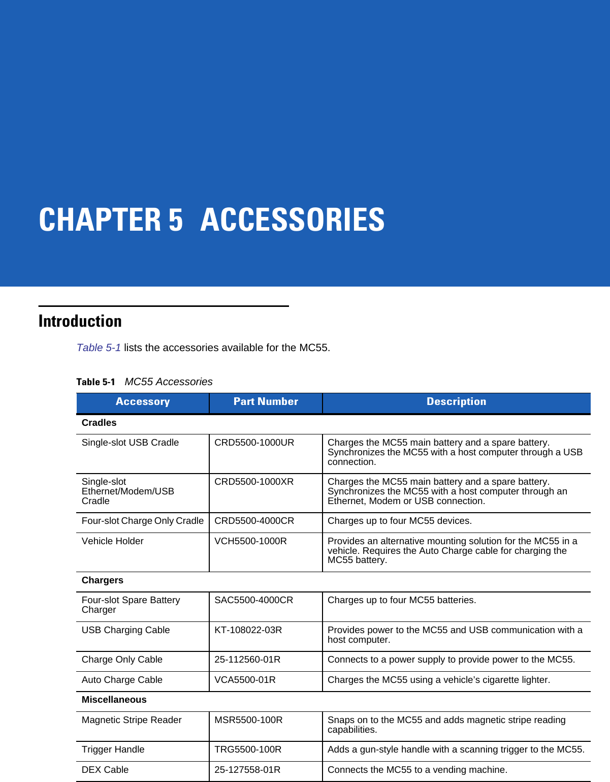 CHAPTER 5 ACCESSORIESIntroductionTable 5-1 lists the accessories available for the MC55.Table 5-1MC55 Accessories Accessory Part Number DescriptionCradlesSingle-slot USB Cradle CRD5500-1000UR Charges the MC55 main battery and a spare battery. Synchronizes the MC55 with a host computer through a USB connection.Single-slot Ethernet/Modem/USB CradleCRD5500-1000XR Charges the MC55 main battery and a spare battery. Synchronizes the MC55 with a host computer through an Ethernet, Modem or USB connection.Four-slot Charge Only Cradle CRD5500-4000CR Charges up to four MC55 devices.Vehicle Holder VCH5500-1000R Provides an alternative mounting solution for the MC55 in a vehicle. Requires the Auto Charge cable for charging the MC55 battery.ChargersFour-slot Spare Battery Charger SAC5500-4000CR Charges up to four MC55 batteries.USB Charging Cable KT-108022-03R Provides power to the MC55 and USB communication with a host computer.Charge Only Cable 25-112560-01R Connects to a power supply to provide power to the MC55.Auto Charge Cable VCA5500-01R Charges the MC55 using a vehicle’s cigarette lighter.MiscellaneousMagnetic Stripe Reader MSR5500-100R Snaps on to the MC55 and adds magnetic stripe reading capabilities.Trigger Handle TRG5500-100R Adds a gun-style handle with a scanning trigger to the MC55.DEX Cable 25-127558-01R Connects the MC55 to a vending machine.