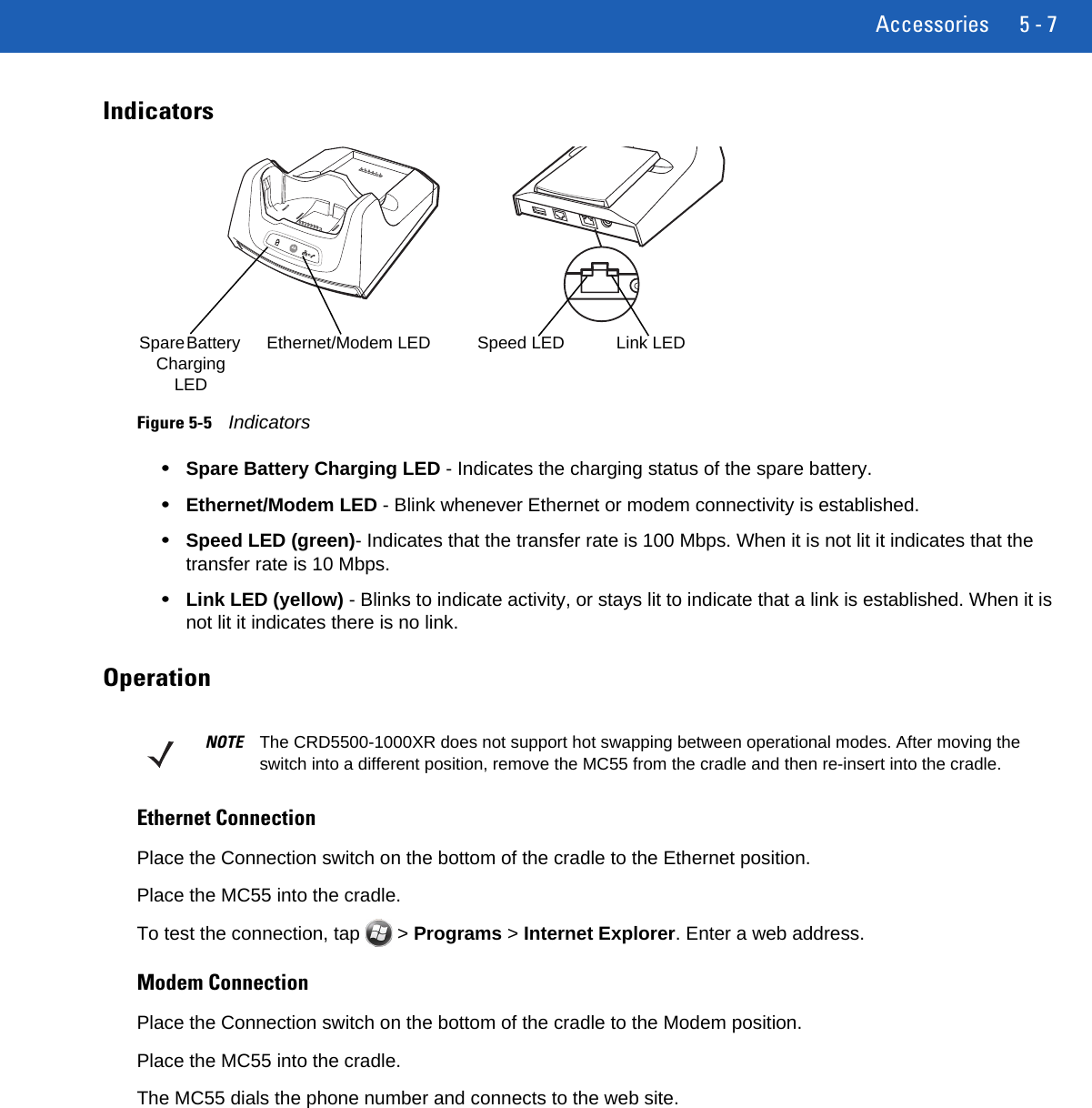 Accessories 5 - 7IndicatorsFigure 5-5Indicators•Spare Battery Charging LED - Indicates the charging status of the spare battery.•Ethernet/Modem LED - Blink whenever Ethernet or modem connectivity is established.•Speed LED (green)- Indicates that the transfer rate is 100 Mbps. When it is not lit it indicates that the transfer rate is 10 Mbps.•Link LED (yellow) - Blinks to indicate activity, or stays lit to indicate that a link is established. When it is not lit it indicates there is no link.OperationEthernet ConnectionPlace the Connection switch on the bottom of the cradle to the Ethernet position.Place the MC55 into the cradle.To test the connection, tap   &gt; Programs &gt; Internet Explorer. Enter a web address.Modem ConnectionPlace the Connection switch on the bottom of the cradle to the Modem position.Place the MC55 into the cradle.The MC55 dials the phone number and connects to the web site.Ethernet/Modem LEDSpare Battery Charging LEDSpeed LED Link LEDNOTE The CRD5500-1000XR does not support hot swapping between operational modes. After moving the switch into a different position, remove the MC55 from the cradle and then re-insert into the cradle.
