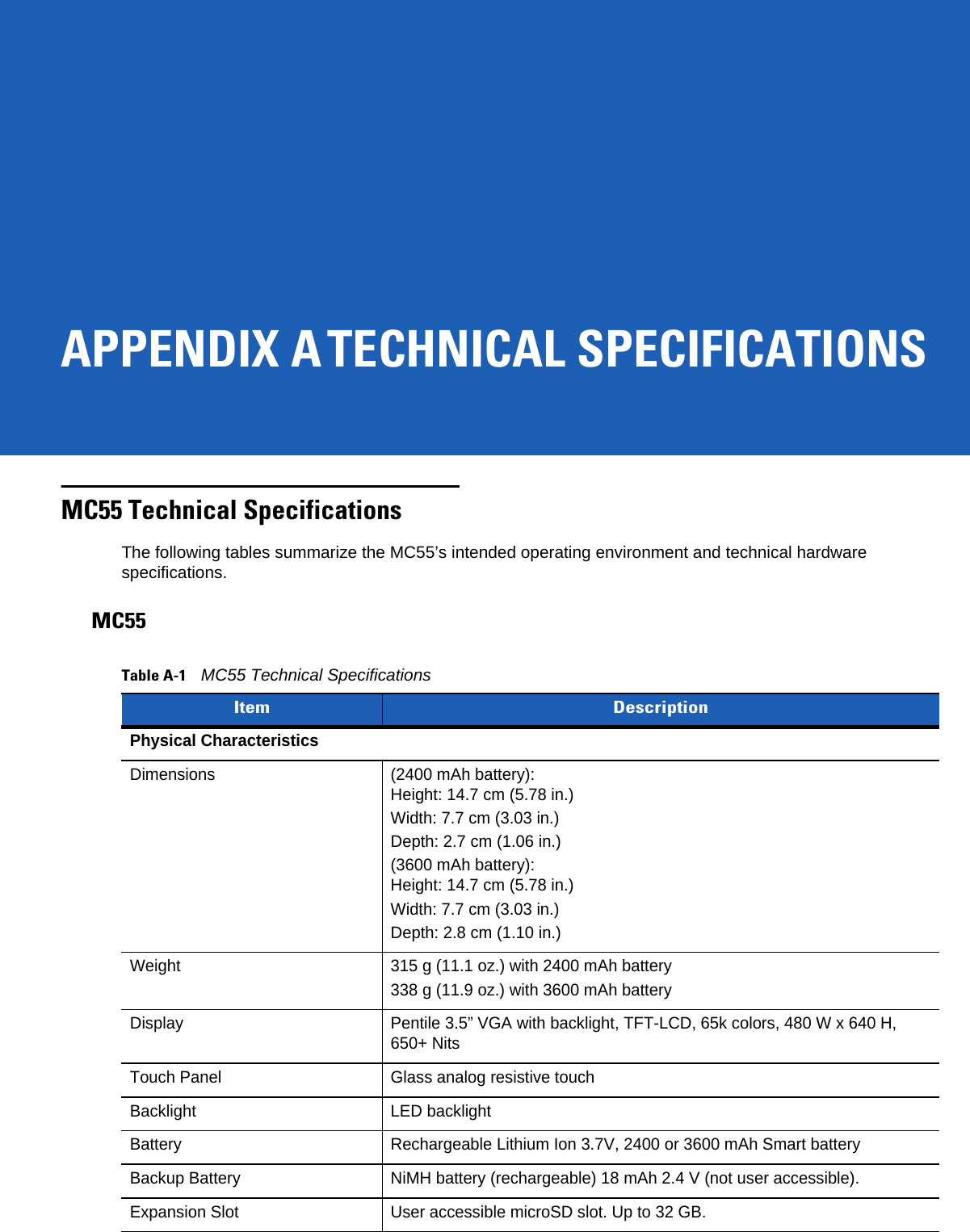 APPENDIX ATECHNICAL SPECIFICATIONSMC55 Technical SpecificationsThe following tables summarize the MC55’s intended operating environment and technical hardware specifications.MC55Table A-1MC55 Technical Specifications Item DescriptionPhysical CharacteristicsDimensions (2400 mAh battery):Height: 14.7 cm (5.78 in.)Width: 7.7 cm (3.03 in.)Depth: 2.7 cm (1.06 in.)(3600 mAh battery):Height: 14.7 cm (5.78 in.)Width: 7.7 cm (3.03 in.)Depth: 2.8 cm (1.10 in.)Weight 315 g (11.1 oz.) with 2400 mAh battery338 g (11.9 oz.) with 3600 mAh batteryDisplay Pentile 3.5” VGA with backlight, TFT-LCD, 65k colors, 480 W x 640 H, 650+ NitsTouch Panel Glass analog resistive touchBacklight LED backlightBattery Rechargeable Lithium Ion 3.7V, 2400 or 3600 mAh Smart batteryBackup Battery NiMH battery (rechargeable) 18 mAh 2.4 V (not user accessible).Expansion Slot User accessible microSD slot. Up to 32 GB.