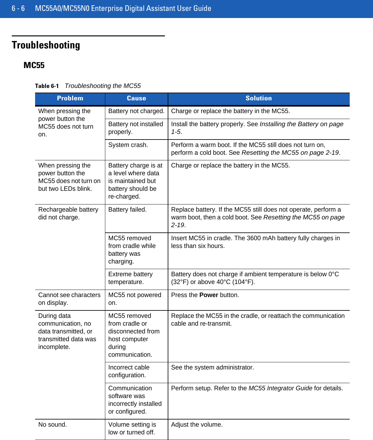 6 - 6 MC55A0/MC55N0 Enterprise Digital Assistant User GuideTroubleshootingMC55Table 6-1Troubleshooting the MC55 Problem Cause SolutionWhen pressing the power button the MC55 does not turn on.Battery not charged. Charge or replace the battery in the MC55.Battery not installed properly. Install the battery properly. See Installing the Battery on page 1-5.System crash. Perform a warm boot. If the MC55 still does not turn on, perform a cold boot. See Resetting the MC55 on page 2-19.When pressing the power button the MC55 does not turn on but two LEDs blink.Battery charge is at a level where data is maintained but battery should be re-charged.Charge or replace the battery in the MC55.Rechargeable battery did not charge. Battery failed.  Replace battery. If the MC55 still does not operate, perform a warm boot, then a cold boot. See Resetting the MC55 on page 2-19.MC55 removed from cradle while battery was charging. Insert MC55 in cradle. The 3600 mAh battery fully charges in less than six hours. Extreme battery temperature. Battery does not charge if ambient temperature is below 0°C (32°F) or above 40°C (104°F).Cannot see characters on display. MC55 not powered on. Press the Power button.During data communication, no data transmitted, or transmitted data was incomplete.MC55 removed from cradle or disconnected from host computer during communication.Replace the MC55 in the cradle, or reattach the communication cable and re-transmit.Incorrect cable configuration. See the system administrator.Communication software was incorrectly installed or configured.Perform setup. Refer to the MC55 Integrator Guide for details.No sound. Volume setting is low or turned off. Adjust the volume.
