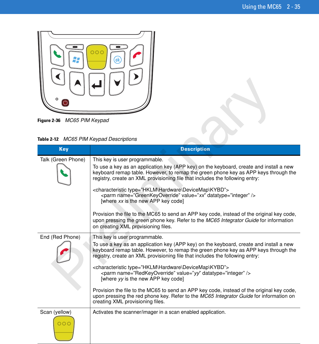 Using the MC65 2 - 35Figure 2-36    MC65 PIM KeypadTable 2-12    MC65 PIM Keypad DescriptionsKey DescriptionTalk (Green Phone)This key is user programmable.To use a key as an application key (APP key) on the keyboard, create and install a new keyboard remap table. However, to remap the green phone key as APP keys through the registry, create an XML provisioning file that includes the following entry:&lt;characteristic type=”HKLM\Hardware\DeviceMap\KYBD”&gt;&lt;parm name=”GreenKeyOverride” value=”xx” datatype=”integer” /&gt; [where xx is the new APP key code]Provision the file to the MC65 to send an APP key code, instead of the original key code, upon pressing the green phone key. Refer to the MC65 Integrator Guide for information on creating XML provisioning files.End (Red Phone)This key is user programmable.To use a key as an application key (APP key) on the keyboard, create and install a new keyboard remap table. However, to remap the green phone key as APP keys through the registry, create an XML provisioning file that includes the following entry:&lt;characteristic type=”HKLM\Hardware\DeviceMap\KYBD”&gt;&lt;parm name=”RedKeyOverride” value=”yy” datatype=”integer” /&gt; [where yy is the new APP key code]Provision the file to the MC65 to send an APP key code, instead of the original key code, upon pressing the red phone key. Refer to the MC65 Integrator Guide for information on creating XML provisioning files.Scan (yellow)Activates the scanner/imager in a scan enabled application. Preliminary