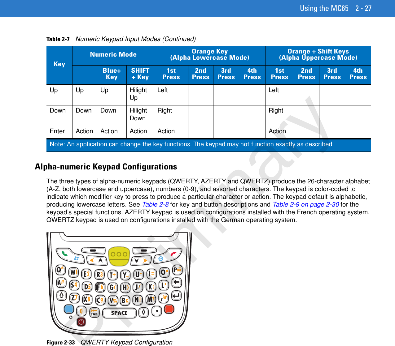 Using the MC65 2 - 27Alpha-numeric Keypad ConfigurationsThe three types of alpha-numeric keypads (QWERTY, AZERTY and QWERTZ) produce the 26-character alphabet (A-Z, both lowercase and uppercase), numbers (0-9), and assorted characters. The keypad is color-coded to indicate which modifier key to press to produce a particular character or action. The keypad default is alphabetic, producing lowercase letters. See Table 2-8 for key and button descriptions and Table 2-9 on page 2-30 for the keypad’s special functions. AZERTY keypad is used on configurations installed with the French operating system. QWERTZ keypad is used on configurations installed with the German operating system.Figure 2-33    QWERTY Keypad ConfigurationUp Up Up Hilight Up Left LeftDown Down Down Hilight Down Right RightEnter Action Action Action Action ActionTable 2-7    Numeric Keypad Input Modes (Continued)KeyNumeric Mode Orange Key(Alpha Lowercase Mode)Orange + Shift Keys(Alpha Uppercase Mode)Blue+KeySHIFT + Key1st Press2nd Press3rd Press4th Press1st Press2nd Press3rd Press4th PressNote: An application can change the key functions. The keypad may not function exactly as described.okPreliminary