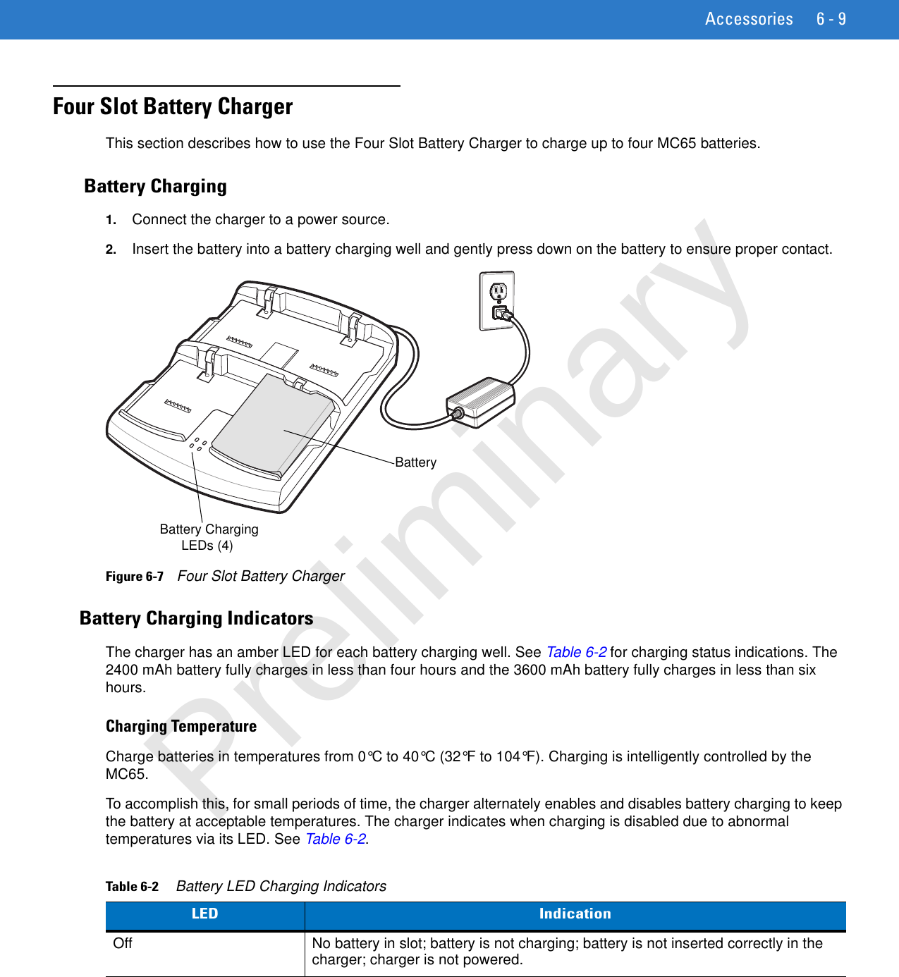 Accessories 6 - 9Four Slot Battery ChargerThis section describes how to use the Four Slot Battery Charger to charge up to four MC65 batteries. Battery Charging1. Connect the charger to a power source.2. Insert the battery into a battery charging well and gently press down on the battery to ensure proper contact.Figure 6-7    Four Slot Battery ChargerBattery Charging IndicatorsThe charger has an amber LED for each battery charging well. See Table 6-2 for charging status indications. The 2400 mAh battery fully charges in less than four hours and the 3600 mAh battery fully charges in less than six hours.Charging TemperatureCharge batteries in temperatures from 0°C to 40°C (32°F to 104°F). Charging is intelligently controlled by the MC65.To accomplish this, for small periods of time, the charger alternately enables and disables battery charging to keep the battery at acceptable temperatures. The charger indicates when charging is disabled due to abnormal temperatures via its LED. See Table 6-2. Battery Charging LEDs (4)BatteryTable 6-2     Battery LED Charging IndicatorsLED IndicationOff No battery in slot; battery is not charging; battery is not inserted correctly in the charger; charger is not powered.Preliminary