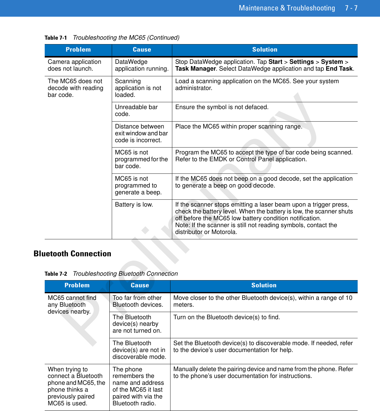 Maintenance &amp; Troubleshooting 7 - 7Bluetooth ConnectionCamera application does not launch. DataWedge application running. Stop DataWedge application. Tap Start &gt; Settings &gt; System &gt; Task Manager. Select DataWedge application and tap End Task.The MC65 does not decode with reading bar code.Scanning application is not loaded.Load a scanning application on the MC65. See your system administrator.Unreadable bar code. Ensure the symbol is not defaced.Distance between exit window and bar code is incorrect.Place the MC65 within proper scanning range.MC65 is not programmed for the bar code.Program the MC65 to accept the type of bar code being scanned. Refer to the EMDK or Control Panel application.MC65 is not programmed to generate a beep.If the MC65 does not beep on a good decode, set the application to generate a beep on good decode.Battery is low. If the scanner stops emitting a laser beam upon a trigger press, check the battery level. When the battery is low, the scanner shuts off before the MC65 low battery condition notification. Note: If the scanner is still not reading symbols, contact the distributor or Motorola.Table 7-1    Troubleshooting the MC65 (Continued)Problem Cause SolutionTable 7-2    Troubleshooting Bluetooth ConnectionProblem Cause SolutionMC65 cannot find any Bluetooth devices nearby.Too far from other Bluetooth devices. Move closer to the other Bluetooth device(s), within a range of 10 meters.The Bluetooth device(s) nearby are not turned on.Turn on the Bluetooth device(s) to find.The Bluetooth device(s) are not in discoverable mode.Set the Bluetooth device(s) to discoverable mode. If needed, refer to the device’s user documentation for help.When trying to connect a Bluetooth phone and MC65, the phone thinks a previously paired MC65 is used.The phone remembers the name and address of the MC65 it last paired with via the Bluetooth radio.Manually delete the pairing device and name from the phone. Refer to the phone’s user documentation for instructions.Preliminary