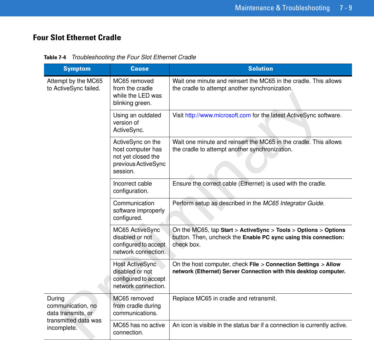 Maintenance &amp; Troubleshooting 7 - 9Four Slot Ethernet CradleTable 7-4    Troubleshooting the Four Slot Ethernet CradleSymptom Cause SolutionAttempt by the MC65 to ActiveSync failed. MC65 removed from the cradle while the LED was blinking green.Wait one minute and reinsert the MC65 in the cradle. This allows the cradle to attempt another synchronization.Using an outdated version of ActiveSync.Visit http://www.microsoft.com for the latest ActiveSync software.ActiveSync on the host computer has not yet closed the previous ActiveSync session.Wait one minute and reinsert the MC65 in the cradle. This allows the cradle to attempt another synchronization.Incorrect cable configuration. Ensure the correct cable (Ethernet) is used with the cradle. Communication software improperly configured.Perform setup as described in the MC65 Integrator Guide. MC65 ActiveSync disabled or not configured to accept network connection.On the MC65, tap Start &gt; ActiveSync &gt; Tools &gt; Options &gt; Options button. Then, uncheck the Enable PC sync using this connection: check box. Host ActiveSync disabled or not configured to accept network connection.On the host computer, check File &gt; Connection Settings &gt; Allow network (Ethernet) Server Connection with this desktop computer.During communication, no data transmits, or transmitted data was incomplete.MC65 removed from cradle during communications.Replace MC65 in cradle and retransmit.MC65 has no active connection. An icon is visible in the status bar if a connection is currently active. Preliminary