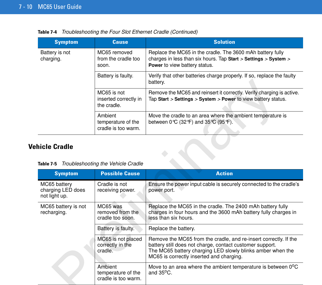7 - 10 MC65 User GuideVehicle CradleBattery is not charging. MC65 removed from the cradle too soon.Replace the MC65 in the cradle. The 3600 mAh battery fully charges in less than six hours. Tap Start &gt; Settings &gt; System &gt; Power to view battery status.Battery is faulty. Verify that other batteries charge properly. If so, replace the faulty battery.MC65 is not inserted correctly in the cradle.Remove the MC65 and reinsert it correctly. Verify charging is active. Tap Start &gt; Settings &gt; System &gt; Power to view battery status.Ambient temperature of the cradle is too warm.Move the cradle to an area where the ambient temperature is between 0°C (32°F) and 35°C (95°F).Table 7-4    Troubleshooting the Four Slot Ethernet Cradle (Continued)Symptom Cause SolutionTable 7-5    Troubleshooting the Vehicle CradleSymptom Possible Cause ActionMC65 battery charging LED does not light up.Cradle is not receiving power. Ensure the power input cable is securely connected to the cradle’s power port.MC65 battery is not recharging. MC65 was removed from the cradle too soon.Replace the MC65 in the cradle. The 2400 mAh battery fully charges in four hours and the 3600 mAh battery fully charges in less than six hours.Battery is faulty. Replace the battery.MC65 is not placed correctly in the cradle.Remove the MC65 from the cradle, and re-insert correctly. If the battery still does not charge, contact customer support.The MC65 battery charging LED slowly blinks amber when the MC65 is correctly inserted and charging.Ambient temperature of the cradle is too warm.Move to an area where the ambient temperature is between 0oC and 35oC.Preliminary