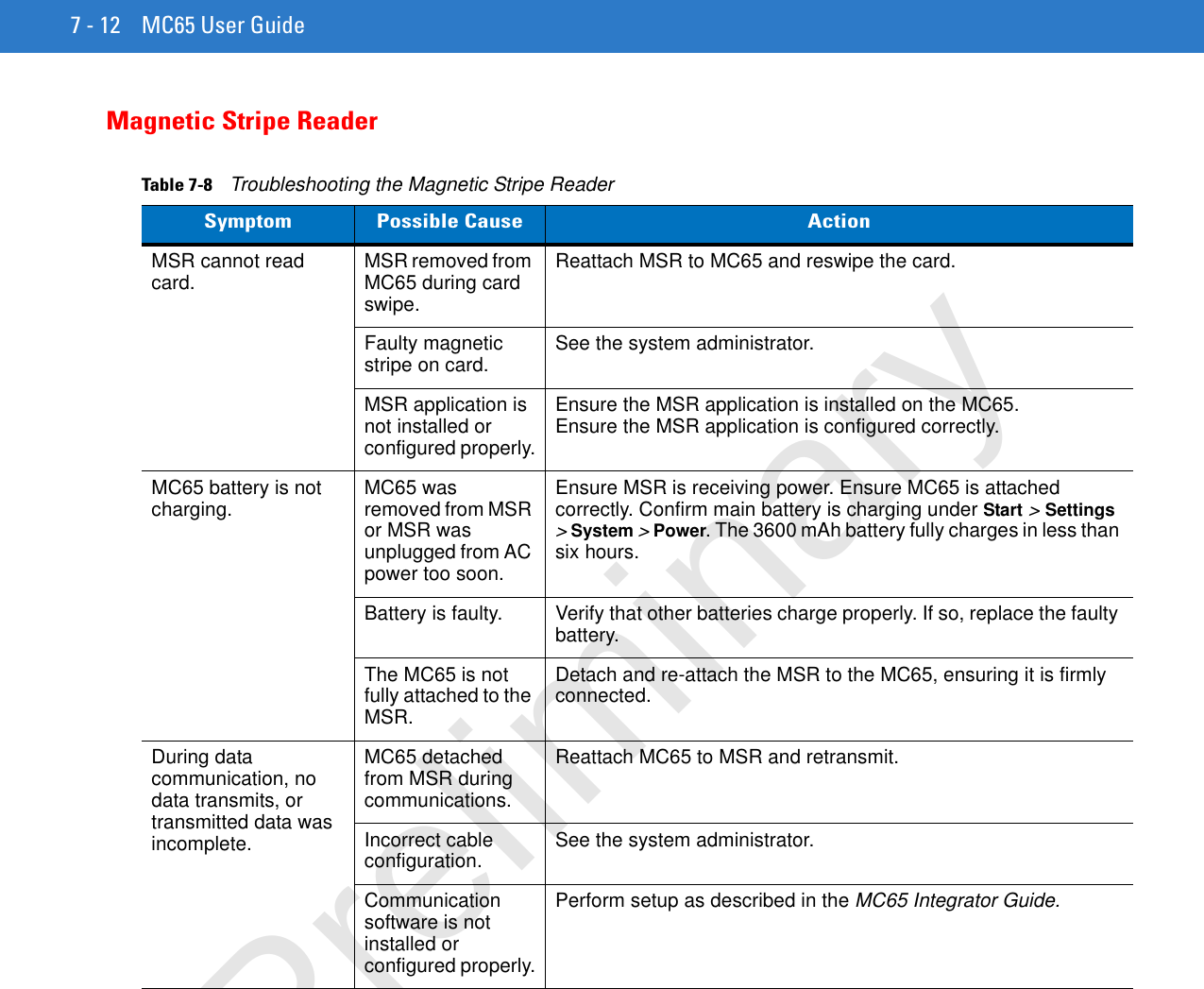 7 - 12 MC65 User GuideMagnetic Stripe ReaderTable 7-8    Troubleshooting the Magnetic Stripe ReaderSymptom Possible Cause ActionMSR cannot read card. MSR removed from MC65 during card swipe.Reattach MSR to MC65 and reswipe the card.Faulty magnetic stripe on card. See the system administrator.MSR application is not installed or configured properly.Ensure the MSR application is installed on the MC65.Ensure the MSR application is configured correctly.MC65 battery is not charging. MC65 was removed from MSR or MSR was unplugged from AC power too soon.Ensure MSR is receiving power. Ensure MC65 is attached correctly. Confirm main battery is charging under Start &gt; Settings &gt; System &gt; Power. The 3600 mAh battery fully charges in less than six hours.Battery is faulty. Verify that other batteries charge properly. If so, replace the faulty battery.The MC65 is not fully attached to the MSR.Detach and re-attach the MSR to the MC65, ensuring it is firmly connected. During data communication, no data transmits, or transmitted data was incomplete.MC65 detached from MSR during communications.Reattach MC65 to MSR and retransmit.Incorrect cable configuration. See the system administrator.Communication software is not installed or configured properly.Perform setup as described in the MC65 Integrator Guide.Preliminary