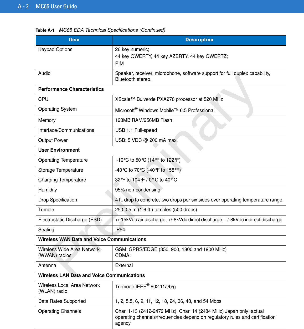 A - 2 MC65 User GuideKeypad Options 26 key numeric;44 key QWERTY, 44 key AZERTY, 44 key QWERTZ;PIMAudio Speaker, receiver, microphone, software support for full duplex capability, Bluetooth stereo.Performance CharacteristicsCPU XScale™ Bulverde PXA270 processor at 520 MHzOperating System Microsoft® Windows Mobile™ 6.5 ProfessionalMemory 128MB RAM/256MB FlashInterface/Communications USB 1.1 Full-speedOutput Power USB: 5 VDC @ 200 mA max.User EnvironmentOperating Temperature  -10°C to 50°C (14°F to 122°F)Storage Temperature -40°C to 70°C (-40°F to 158°F)Charging Temperature 32°F to 104°F / 0° C to 40° CHumidity 95% non-condensingDrop Specification 4 ft. drop to concrete, two drops per six sides over operating temperature range.Tumble 250 0.5 m (1.6 ft.) tumbles (500 drops)Electrostatic Discharge (ESD) +/-15kVdc air discharge, +/-8kVdc direct discharge, +/-8kVdc indirect discharge Sealing IP54Wireless WAN Data and Voice CommunicationsWireless Wide Area Network (WWAN) radios GSM: GPRS/EDGE (850, 900, 1800 and 1900 MHz)CDMA: Antenna ExternalWireless LAN Data and Voice CommunicationsWireless Local Area Network (WLAN) radio Tri-mode IEEE® 802.11a/b/gData Rates Supported 1, 2, 5.5, 6, 9, 11, 12, 18, 24, 36, 48, and 54 MbpsOperating Channels Chan 1-13 (2412-2472 MHz), Chan 14 (2484 MHz) Japan only; actual operating channels/frequencies depend on regulatory rules and certification agencyTable A-1    MC65 EDA Technical Specifications (Continued)Item DescriptionPreliminary