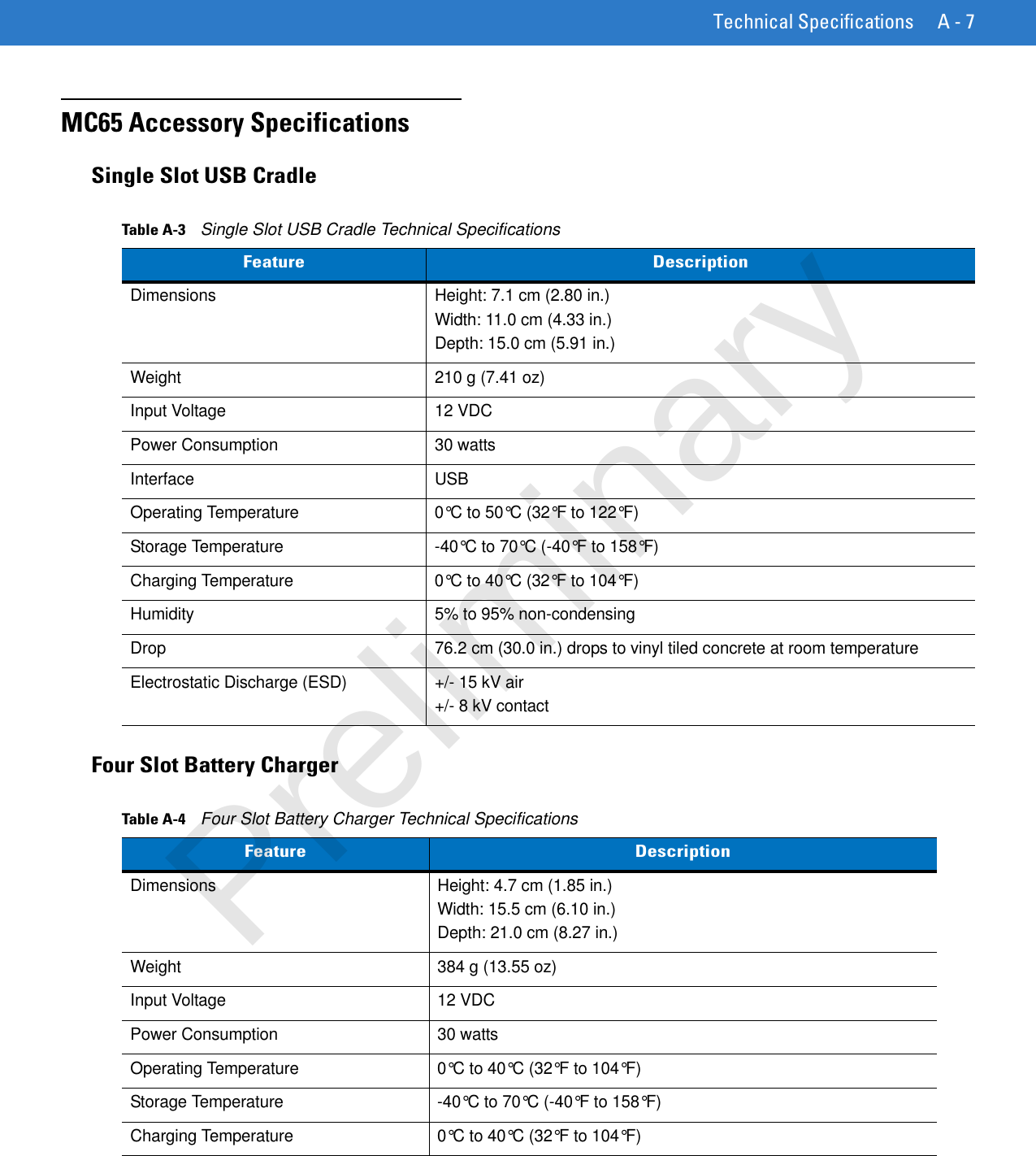 Technical Specifications A - 7MC65 Accessory SpecificationsSingle Slot USB CradleFour Slot Battery ChargerTable A-3    Single Slot USB Cradle Technical SpecificationsFeature DescriptionDimensions Height: 7.1 cm (2.80 in.)Width: 11.0 cm (4.33 in.)Depth: 15.0 cm (5.91 in.)Weight 210 g (7.41 oz)Input Voltage 12 VDCPower Consumption 30 wattsInterface USBOperating Temperature 0°C to 50°C (32°F to 122°F)Storage Temperature -40°C to 70°C (-40°F to 158°F)Charging Temperature 0°C to 40°C (32°F to 104°F)Humidity 5% to 95% non-condensingDrop 76.2 cm (30.0 in.) drops to vinyl tiled concrete at room temperatureElectrostatic Discharge (ESD) +/- 15 kV air+/- 8 kV contactTable A-4    Four Slot Battery Charger Technical SpecificationsFeature DescriptionDimensions  Height: 4.7 cm (1.85 in.)Width: 15.5 cm (6.10 in.)Depth: 21.0 cm (8.27 in.)Weight  384 g (13.55 oz)Input Voltage 12 VDCPower Consumption 30 wattsOperating Temperature 0°C to 40°C (32°F to 104°F)Storage Temperature -40°C to 70°C (-40°F to 158°F)Charging Temperature 0°C to 40°C (32°F to 104°F)Preliminary