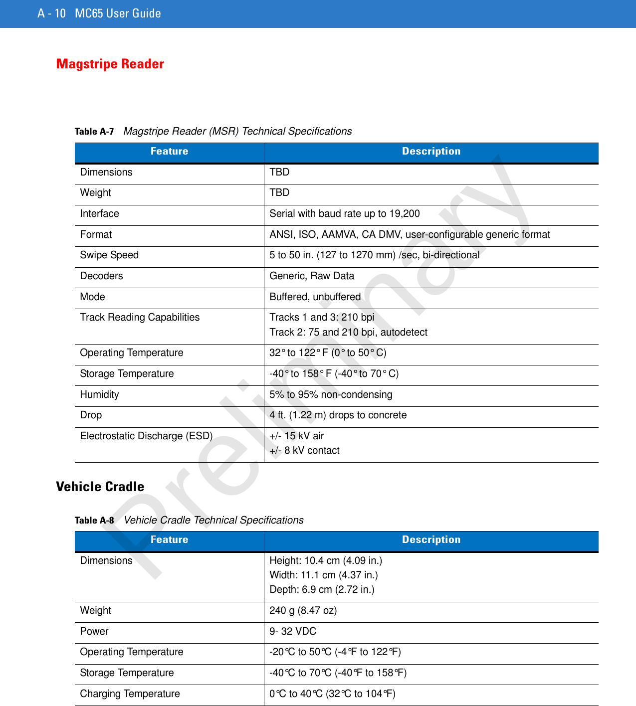 A - 10 MC65 User GuideMagstripe ReaderVehicle CradleTable A-7    Magstripe Reader (MSR) Technical SpecificationsFeature DescriptionDimensions TBDWeight TBDInterface Serial with baud rate up to 19,200Format ANSI, ISO, AAMVA, CA DMV, user-configurable generic format Swipe Speed 5 to 50 in. (127 to 1270 mm) /sec, bi-directionalDecoders Generic, Raw DataMode Buffered, unbufferedTrack Reading Capabilities Tracks 1 and 3: 210 bpiTrack 2: 75 and 210 bpi, autodetectOperating Temperature 32° to 122° F (0° to 50° C)Storage Temperature -40° to 158° F (-40° to 70° C)Humidity 5% to 95% non-condensingDrop 4 ft. (1.22 m) drops to concreteElectrostatic Discharge (ESD) +/- 15 kV air+/- 8 kV contactTable A-8    Vehicle Cradle Technical SpecificationsFeature DescriptionDimensions  Height: 10.4 cm (4.09 in.)Width: 11.1 cm (4.37 in.)Depth: 6.9 cm (2.72 in.)Weight  240 g (8.47 oz)Power 9- 32 VDCOperating Temperature -20°C to 50°C (-4°F to 122°F)Storage Temperature -40°C to 70°C (-40°F to 158°F)Charging Temperature 0°C to 40°C (32°C to 104°F)Preliminary