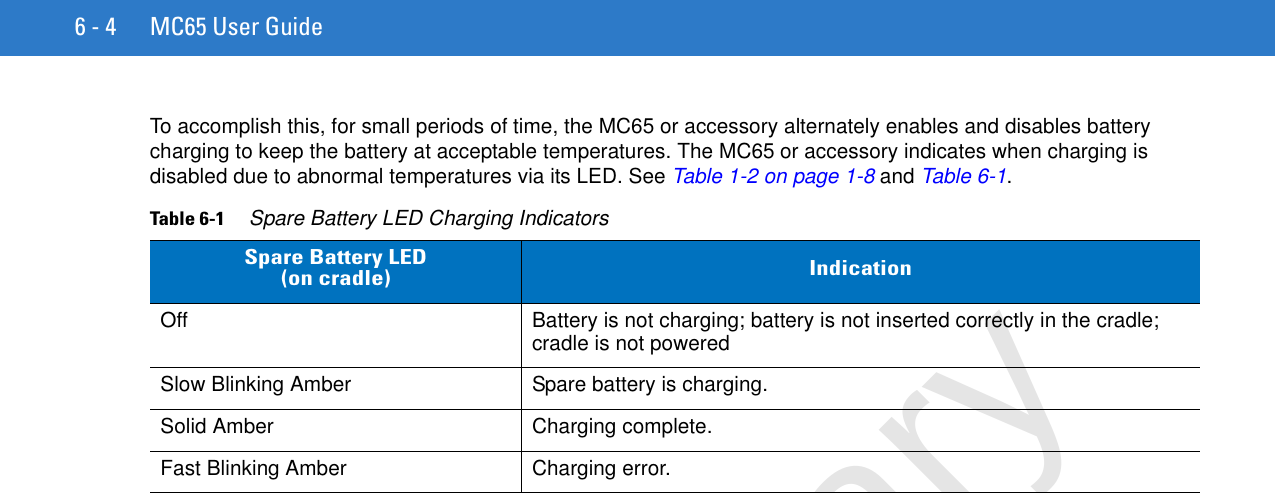 6 - 4 MC65 User GuideTo accomplish this, for small periods of time, the MC65 or accessory alternately enables and disables battery charging to keep the battery at acceptable temperatures. The MC65 or accessory indicates when charging is disabled due to abnormal temperatures via its LED. See Table 1-2 on page 1-8 and Table 6-1.Table 6-1     Spare Battery LED Charging IndicatorsSpare Battery LED(on cradle) IndicationOff Battery is not charging; battery is not inserted correctly in the cradle; cradle is not poweredSlow Blinking Amber Spare battery is charging.Solid Amber Charging complete.Fast Blinking Amber Charging error.Preliminary
