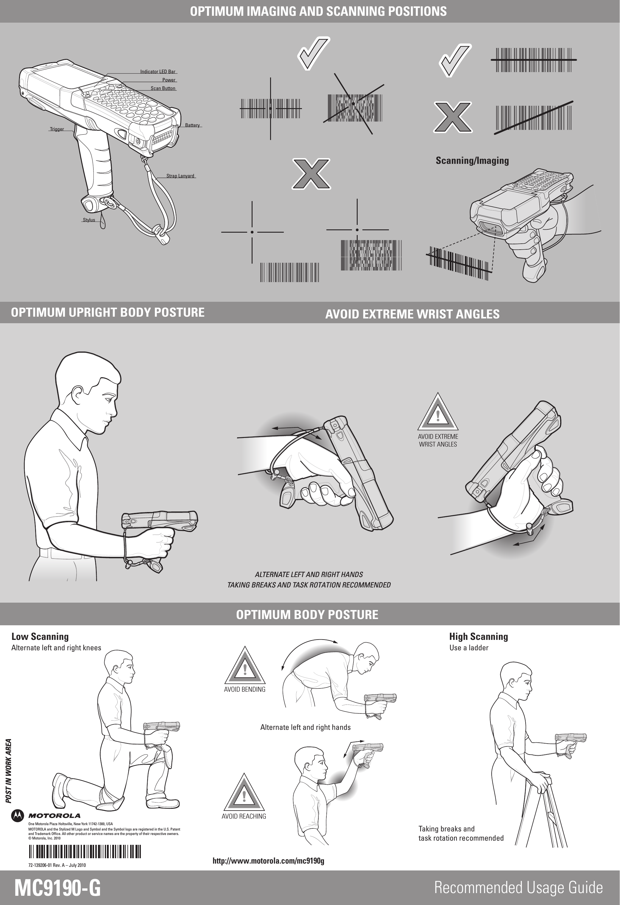 MC9190-GOne Motorola Plaza Holtsville, New York 11742-1300, USAMOTOROLA and the Stylized M Logo and Symbol and the Symbol logo are registered in the U.S. Patent and Trademark Office. All other product or service names are the property of their respective owners. © Motorola, Inc. 2010http://www.motorola.com/mc9190gOPTIMUM IMAGING AND SCANNING POSITIONSOPTIMUM UPRIGHT BODY POSTUREOPTIMUM BODY POSTURETaking breaks and task rotation recommendedHigh ScanningUse a ladderLow ScanningAlternate left and right kneesScanning/ImagingTrigger BatteryPowerScan ButtonIndicator LED BarStrap LanyardStylusAVOID EXTREMEWRIST ANGLESAVOID BENDINGAVOID REACHINGAlternate left and right handsAVOID EXTREME WRIST ANGLES72-139206-01 Rev. A – July 2010Recommended Usage GuidePOST IN WORK AREAPOST IN WORK AREATAKING BREAKS AND TASK ROTATION RECOMMENDEDTAKING BREAKS AND TASK ROTATION RECOMMENDEDALTERNATE LEFT AND RIGHT HANDSALTERNATE LEFT AND RIGHT HANDS