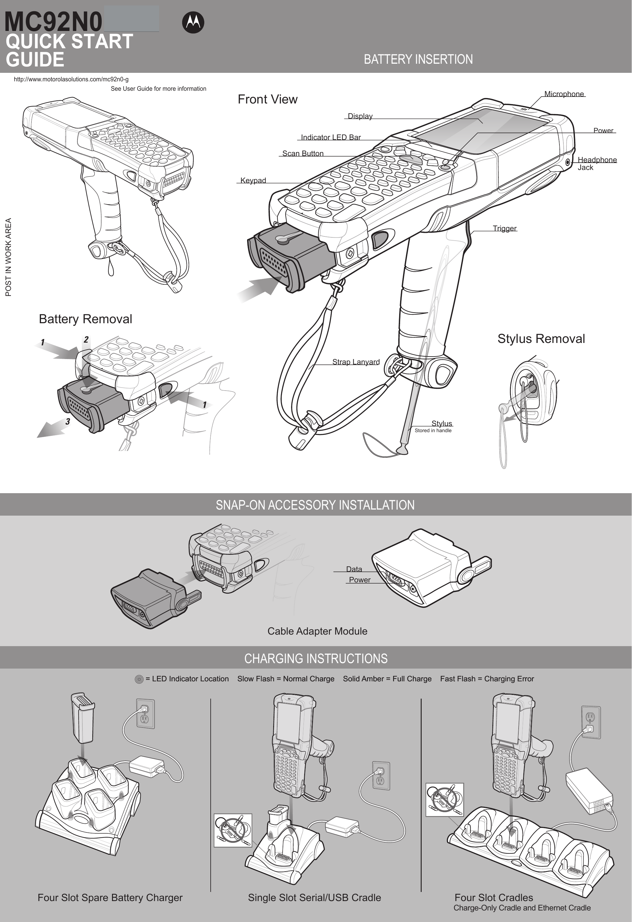 MC92N0-Ghttp://www.motorolasolutions.com/mc92n0-g1213Indicator LED Bar             PowerTriggerStrap LanyardMicrophoneHeadphoneJackDisplayScan ButtonKeypadStylusStored in handleDataPowerBATTERY INSERTIONQUICK STARTGUIDESee User Guide for more informationStylus RemovalCHARGING INSTRUCTIONSSNAP-ON ACCESSORY INSTALLATIONCable Adapter ModuleFour Slot CradlesCharge-Only Cradle and Ethernet CradleSingle Slot Serial/USB CradleFour Slot Spare Battery ChargerBattery RemovalFront ViewSNAP-ON ACCESSORY INSTALLATION= LED Indicator Location    Slow Flash = Normal Charge    Solid Amber = Full Charge    Fast Flash = Charging Error= LED Indicator Location    Slow Flash = Normal Charge    Solid Amber = Full Charge    Fast Flash = Charging ErrorPOST IN WORK AREA