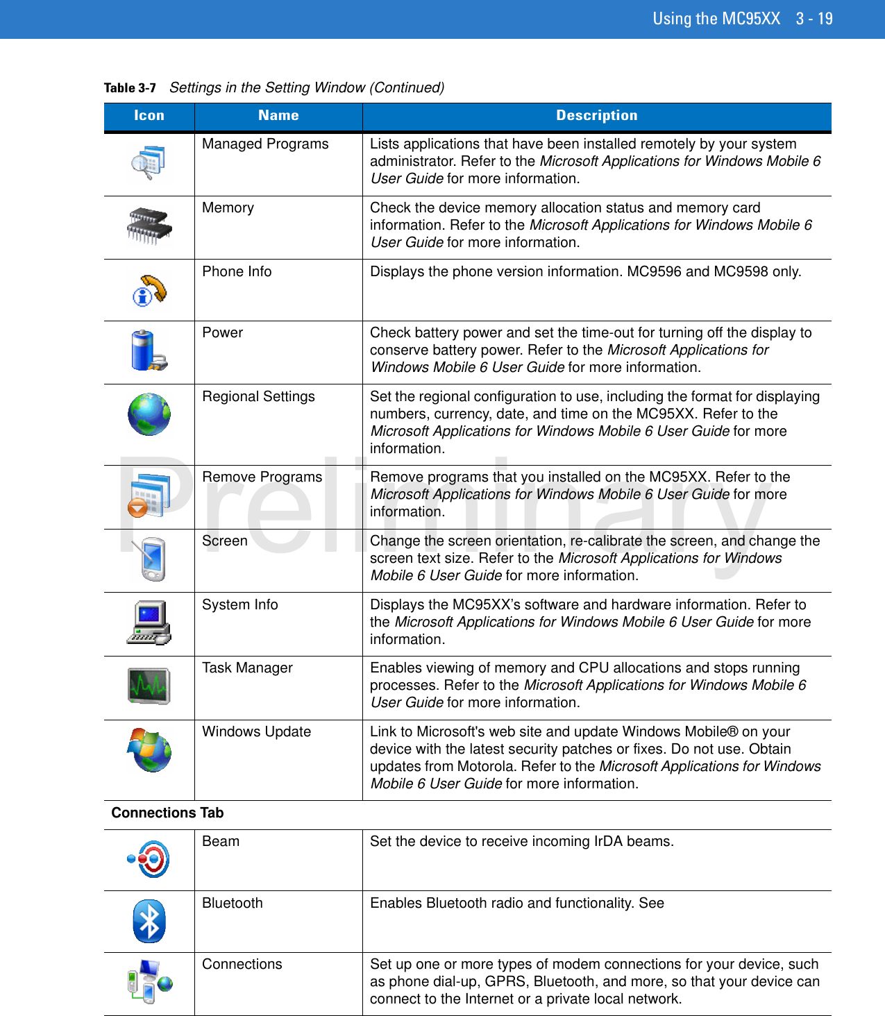 Using the MC95XX 3 - 19Managed Programs Lists applications that have been installed remotely by your system administrator. Refer to the Microsoft Applications for Windows Mobile 6 User Guide for more information.Memory Check the device memory allocation status and memory card information. Refer to the Microsoft Applications for Windows Mobile 6 User Guide for more information.Phone Info Displays the phone version information. MC9596 and MC9598 only.Power Check battery power and set the time-out for turning off the display to conserve battery power. Refer to the Microsoft Applications for Windows Mobile 6 User Guide for more information.Regional Settings Set the regional configuration to use, including the format for displaying numbers, currency, date, and time on the MC95XX. Refer to the Microsoft Applications for Windows Mobile 6 User Guide for more information.Remove Programs Remove programs that you installed on the MC95XX. Refer to the Microsoft Applications for Windows Mobile 6 User Guide for more information.Screen Change the screen orientation, re-calibrate the screen, and change the screen text size. Refer to the Microsoft Applications for Windows Mobile 6 User Guide for more information.System Info Displays the MC95XX’s software and hardware information. Refer to the Microsoft Applications for Windows Mobile 6 User Guide for more information.Task Manager Enables viewing of memory and CPU allocations and stops running processes. Refer to the Microsoft Applications for Windows Mobile 6 User Guide for more information.Windows Update Link to Microsoft&apos;s web site and update Windows Mobile® on your device with the latest security patches or fixes. Do not use. Obtain updates from Motorola. Refer to the Microsoft Applications for Windows Mobile 6 User Guide for more information.Connections TabBeam Set the device to receive incoming IrDA beams. Bluetooth Enables Bluetooth radio and functionality. See Connections Set up one or more types of modem connections for your device, such as phone dial-up, GPRS, Bluetooth, and more, so that your device can connect to the Internet or a private local network.Table 3-7    Settings in the Setting Window (Continued)Icon Name DescriptionPreliminary