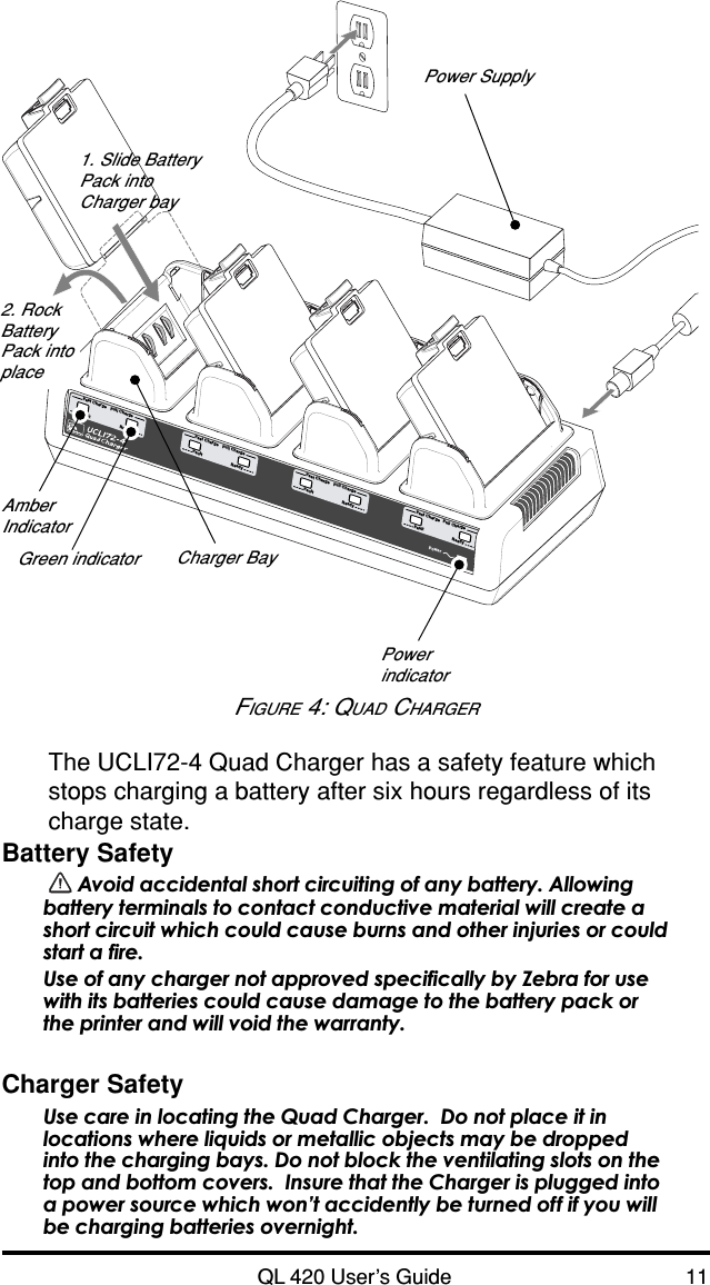 QL 420 User’s Guide 11FaultFast ChargeFaultFast ChargeFaultFast ChargeReadyPowerFull ChargeReadyFull ChargeReadyFull ChargeFull ChargeFaultFast ChargeReadyThe UCLI72-4 Quad Charger has a safety feature whichstops charging a battery after six hours regardless of itscharge state.Battery Safety Avoid accidental short circuiting of any battery. Allowingbattery terminals to contact conductive material will create ashort circuit which could cause burns and other injuries or couldstart a fire.Use of any charger not approved specifically by Zebra for usewith its batteries could cause damage to the battery pack orthe printer and will void the warranty.Charger SafetyUse care in locating the Quad Charger.  Do not place it inlocations where liquids or metallic objects may be droppedinto the charging bays. Do not block the ventilating slots on thetop and bottom covers.  Insure that the Charger is plugged intoa power source which won’t accidently be turned off if you willbe charging batteries overnight.Charger BayAmberIndicator1. Slide BatteryPack intoCharger bay2. RockBatteryPack intoplaceGreen indicatorPowerindicatorFIGURE 4: QUAD CHARGERPower Supply