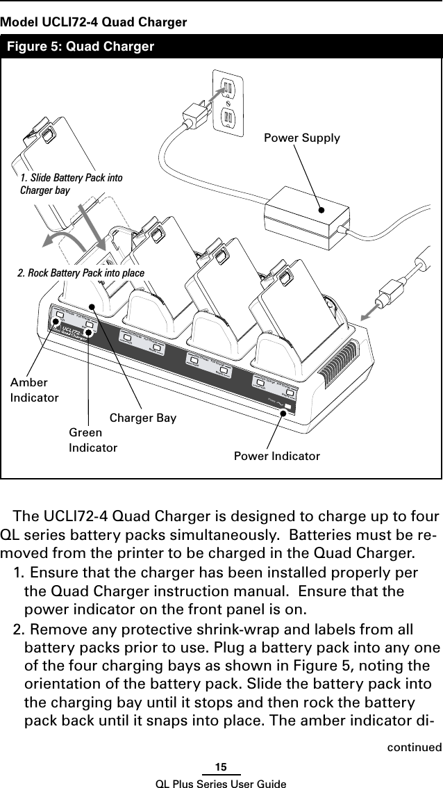 15QL Plus Series User GuideModel UCLI72-4 Quad ChargerThe UCLI72-4 Quad Charger is designed to charge up to four QL series battery packs simultaneously.  Batteries must be re-moved from the printer to be charged in the Quad Charger.1.  Ensure that the charger has been installed properly per the Quad Charger instruction manual.  Ensure that the power indicator on the front panel is on.2.  Remove any protective shrink-wrap and labels from all battery packs prior to use. Plug a battery pack into any one of the four charging bays as shown in Figure 5, noting the orientation of the battery pack. Slide the battery pack into the charging bay until it stops and then rock the battery pack back until it snaps into place. The amber indicator di-continuedFaultFast ChargeFaultFast ChargeFaultFast ChargeReadyPowerFull ChargeReadyFull ChargeReadyFull ChargeFull ChargeFaultFast ChargeReadyFigure 5: Quad ChargerCharger BayAmberIndicatorGreenIndicator Power IndicatorPower Supply1. Slide Battery Pack into Charger bay2. Rock Battery Pack into place