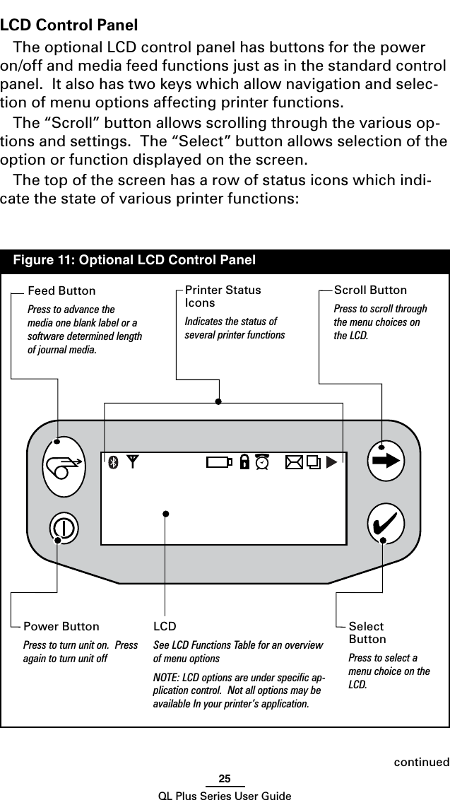 25QL Plus Series User GuidecontinuedLCD Control PanelThe optional LCD control panel has buttons for the power on/offandmediafeedfunctionsjustasinthestandardcontrolpanel.  It also has two keys which allow navigation and selec-tion of menu options affecting printer functions.The “Scroll” button allows scrolling through the various op-tions and settings.  The “Select” button allows selection of the option or function displayed on the screen.The top of the screen has a row of status icons which indi-cate the state of various printer functions:Power ButtonPress to turn unit on.  Press again to turn unit offFeed ButtonPress to advance the media one blank label or a software determined length of journal media.Scroll ButtonPress to scroll through the menu choices on the LCD.Select ButtonPress to select a menu choice on the LCD.LCDSee LCD Functions Table for an overview of menu optionsNOTE: LCD options are under speciﬁc ap-plication control.  Not all options may be available In your printer’s application.Printer Status IconsIndicates the status of several printer functions  Figure 11: Optional LCD Control Panel
