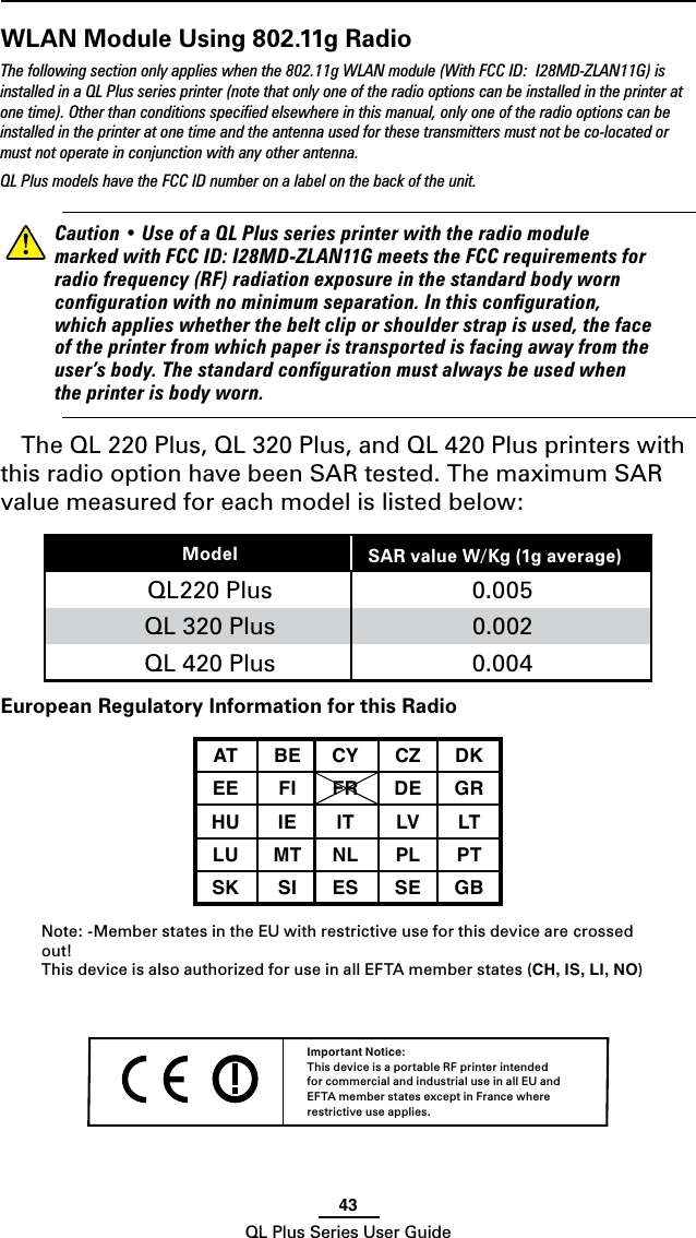 43QL Plus Series User GuideWLAN Module Using 802.11g Radio The following section only applies when the 802.11g WLAN module (With FCC ID:  I28MD-ZLAN11G) is installed in a QL Plus series printer (note that only one of the radio options can be installed in the printer at one time). Other than conditions speciﬁed elsewhere in this manual, only one of the radio options can be installed in the printer at one time and the antenna used for these transmitters must not be co-located or must not operate in conjunction with any other antenna.QL Plus models have the FCC ID number on a label on the back of the unit.    Caution•UseofaQLPlusseriesprinterwiththeradiomodulemarkedwithFCCID:I28MD-ZLAN11GmeetstheFCCrequirementsforradiofrequency(RF)radiationexposureinthestandardbodyworncongurationwithnominimumseparation.Inthisconguration,whichapplieswhetherthebeltcliporshoulderstrapisused,thefaceoftheprinterfromwhichpaperistransportedisfacingawayfromtheuser’sbody.Thestandardcongurationmustalwaysbeusedwhentheprinterisbodyworn.The QL 220 Plus, QL 320 Plus, and QL 420 Plus printers with this radio option have been SAR tested. The maximum SAR value measured for each model is listed below:Model SAR value W/Kg (1g average))QL220 Plus 0.005 QL 320 Plus 0.002  QL 420 Plus 0.004 European Regulatory Information for this RadioAT BE CY CZ DKEE FI FR DE GRHU IE IT LV LTLU MT NL PL PTSK SI ES SE GBNote: -Member states in the EU with restrictive use for this device are  crossed out!This device is also authorized for use in all EFTA member states (CH, IS, LI, NO)Important Notice:This device is a portable RF printer intended for commercial and industrial use in all EU and EFTA member states except in France where restrictive use applies. 