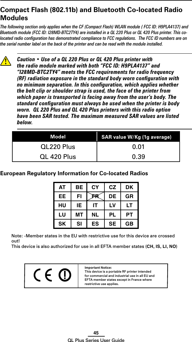 45QL Plus Series User GuideCompact Flash (802.11b) and Bluetooth Co-located Radio ModulesThe following section only applies when the CF (Compact Flash) WLAN module ( FCC ID: H9PLA4137) and Bluetooth module (FCC ID: I28MD-BTC2TY4) are installed in a QL 220 Plus or QL 420 Plus printer. This co-located radio conﬁguration has demonstrated compliance to FCC regulations.  The FCC ID numbers are on the serial number label on the back of the printer and can be read with the module installed. Caution•UseofaQL220PlusorQL420Plusprinterwiththeradiomodulemarkedwithboth“FCCID:H9PLA4137”and“I28MD-BTC2TY4”meetstheFCCrequirementsforradiofrequency(RF)radiationexposureinthestandardbodyworncongurationwithnominimumseparation.Inthisconguration,whichapplieswhetherthebeltcliporshoulderstrapisused,thefaceoftheprinterfromwhichpaperistransportedisfacingawayfromtheuser’sbody.Thestandardcongurationmustalwaysbeusedwhentheprinterisbodyworn.QL220PlusandQL420PlusprinterswiththisradiooptionhavebeenSARtested.ThemaximummeasuredSARvaluesarelistedbelow.Model SAR value W/Kg (1g average))QL220 Plus 0.01 QL 420 Plus 0.39 European Regulatory Information for Co-located RadiosAT BE CY CZ DKEE FI FR DE GRHU IE IT LV LTLU MT NL PL PTSK SI ES SE GBNote: -Member states in the EU with restrictive use for this device are  crossed out!This device is also authorized for use in all EFTA member states (CH, IS, LI, NO)Important Notice:This device is a portable RF printer intended for commercial and industrial use in all EU and EFTA member states except in France where restrictive use applies. 