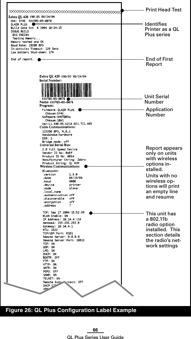 66QL Plus Series User Guide  Figure 26: QL Plus Conguration Label ExampleUnit Serial NumberApplication NumberEnd of First ReportPrint Head TestReport appears only on units with wireless options in-stalled. Units with no wireless op-tions will print an empty line and resume Identiﬁes Printer as a QL Plus seriesThis unit has a 802.11b radio option installed.  This  section details the radio’s net-work settings