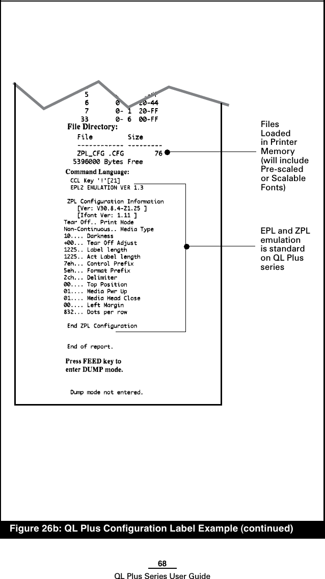 68QL Plus Series User Guide  Figure 26b: QL Plus Conguration Label Example (continued)Files Loaded in Printer Memory (will include Pre-scaled or Scalable Fonts)EPL and ZPL emulation is standard on QL Plus series
