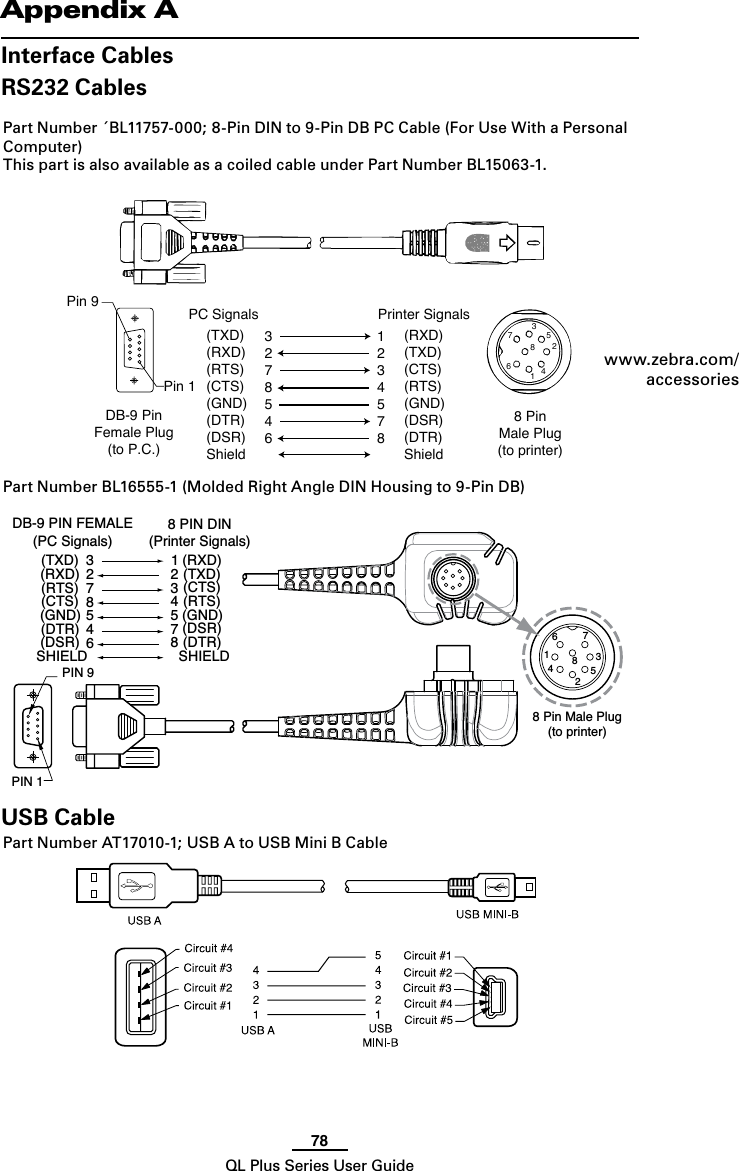 78QL Plus Series User GuideAppendix AInterface CablesRS232 CablesPin 1Pin 9DB-9 PinFemale Plug(to P.C.)8 PinMale Plug(to printer)(TXD)(RXD)(RTS)(CTS)(GND)(DTR)(DSR)Shield(RXD)(TXD)(CTS)(RTS)(GND)(DSR)(DTR)Shield3278546123457814673582PC Signals  Printer SignalsPart Number ´BL11757-000; 8-Pin DIN to 9-Pin DB PC Cable (For Use With a Personal Computer)This part is also available as a coiled cable under Part Number BL15063-1.PIN 16(DSR)SHIELD(GND)(DTR)(CTS)(RTS)5487DB-9 PIN FEMALE(PC Signals)(RXD)(TXD)238(DTR)SHIELD5(GND)7(DSR)43(RTS)(CTS)8 PIN DIN(Printer Signals)21(TXD)(RXD)142537868 Pin Male Plug(to printer)PIN 9USB CablePart Number AT17010-1; USB A to USB Mini B Cable Part Number BL16555-1 (Molded Right Angle DIN Housing to 9-Pin DB)www.zebra.com/accessories