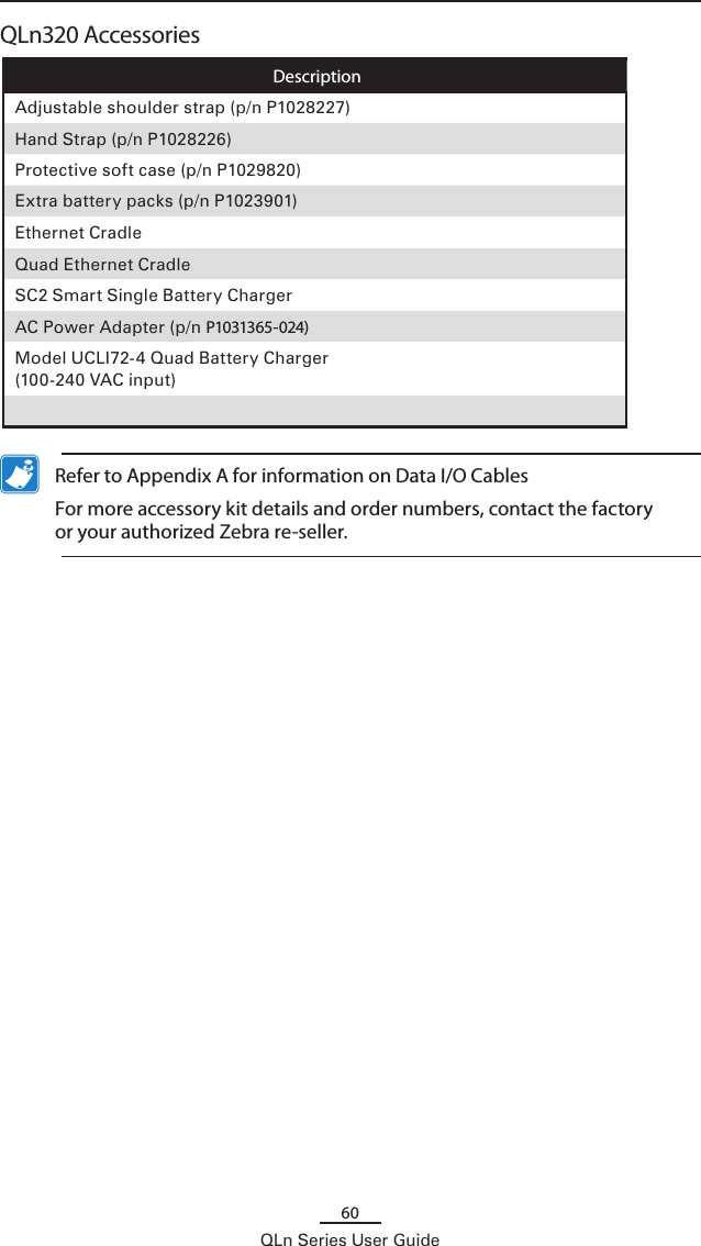 60QLn Series User GuideQLn320 Accessories DescriptionAdjustable shoulder strap (p/n P1028227)Hand Strap (p/n P1028226)Protective soft case (p/n P1029820)Extra battery packs (p/n P1023901)Ethernet CradleQuad Ethernet CradleSC2 Smart Single Battery Charger AC Power Adapter (p/n P1031365-024)Model UCLI72-4 Quad Battery Charger(100-240 VAC input)  Refer to Appendix A for information on Data I/O Cables  For more accessory kit details and order numbers, contact the factory or your authorized Zebra re-seller.