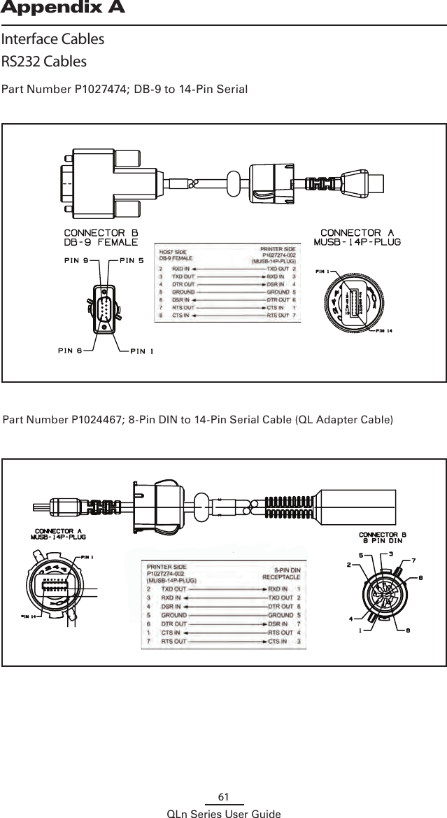 61QLn Series User GuideAppendix AInterface CablesRS232 CablesPart Number P1027474; DB-9 to 14-Pin SerialPart Number P1024467; 8-Pin DIN to 14-Pin Serial Cable (QL Adapter Cable)