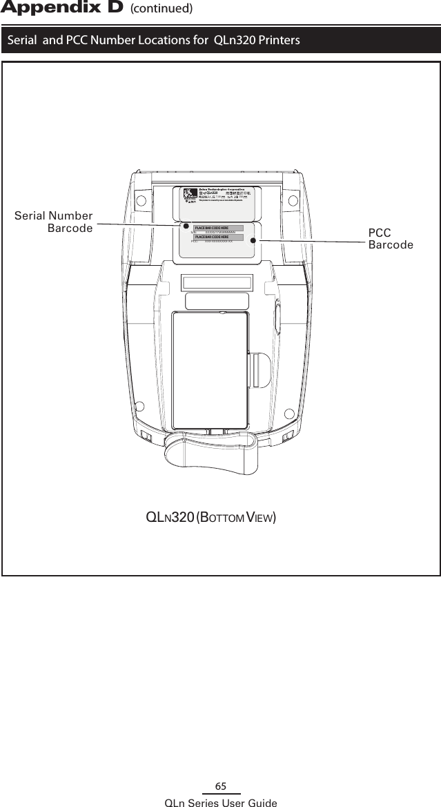 65QLn Series User GuideXXXXSYYWWNNNNNPLACE BAR CODE HERES/N:PLACE BAR CODE HEREXXX-XXXXXXXX-XXPCC:QLn3207,4V 15A中Made In China This product is covered by one or more Zebra US patents.Appendix D (continued)Serial  and PCC Number Locations for  QLn320 PrintersSerial Number Barcode PCC BarcodeQLn320 (Bottom View) 