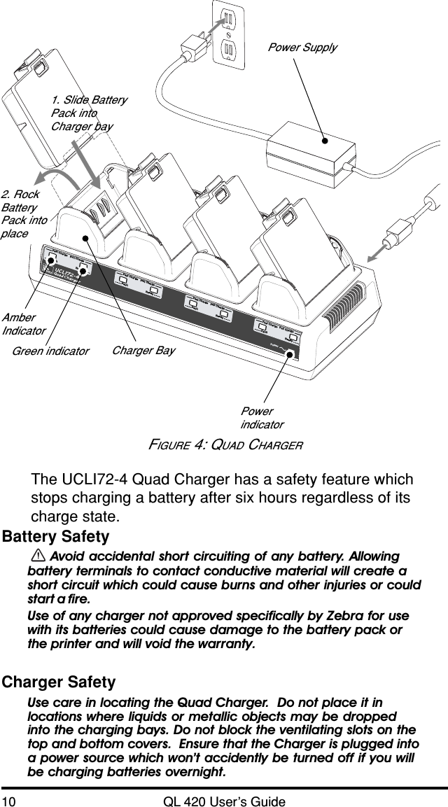 10 QL 420 User’s GuideFaultFast ChargeFaultFast ChargeFaultFast ChargeReadyPowerFull ChargeReadyFull ChargeReadyFull ChargeFull ChargeFaultFast ChargeReadyThe UCLI72-4 Quad Charger has a safety feature whichstops charging a battery after six hours regardless of itscharge state.Battery Safety Avoid accidental short circuiting of any battery. Allowingbattery terminals to contact conductive material will create ashort circuit which could cause burns and other injuries or couldstart a fire.Use of any charger not approved specifically by Zebra for usewith its batteries could cause damage to the battery pack orthe printer and will void the warranty.Charger SafetyUse care in locating the Quad Charger.  Do not place it inlocations where liquids or metallic objects may be droppedinto the charging bays. Do not block the ventilating slots on thetop and bottom covers.  Ensure that the Charger is plugged intoa power source which won’t accidently be turned off if you willbe charging batteries overnight.Charger BayAmberIndicator1. Slide BatteryPack intoCharger bay2. RockBatteryPack intoplaceGreen indicatorPowerindicatorFIGURE 4: QUAD CHARGERPower Supply