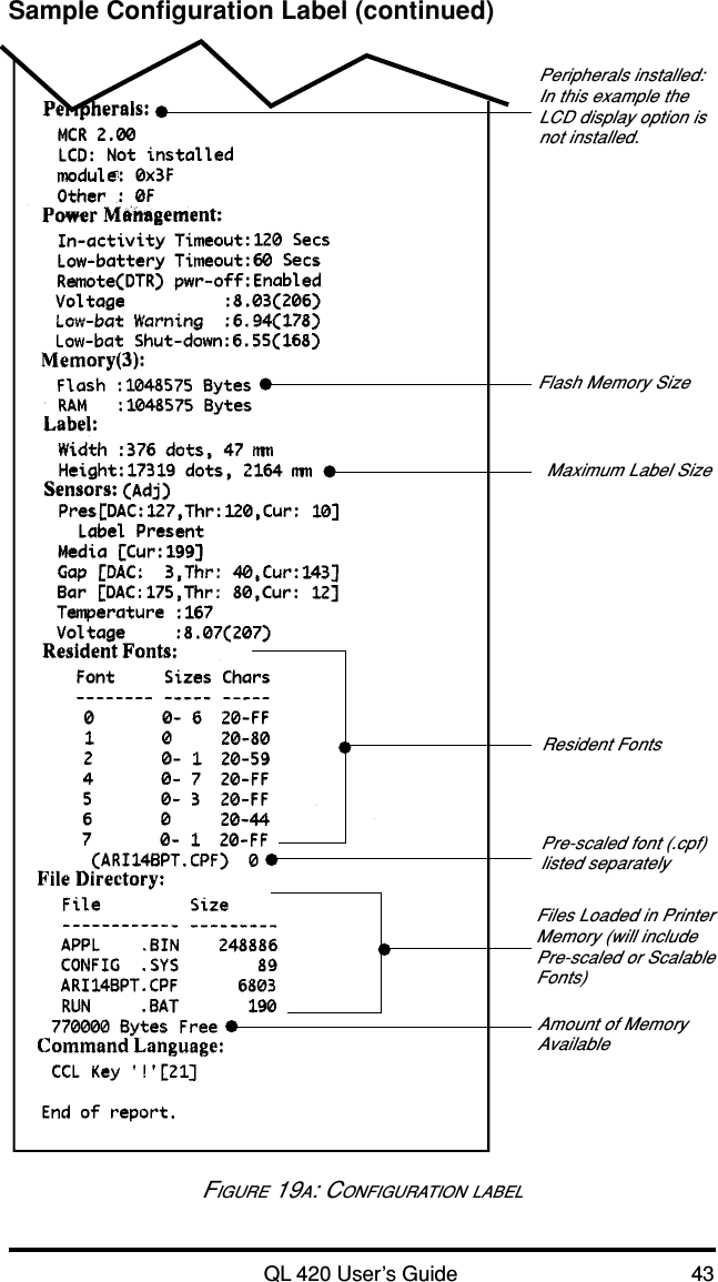 QL 420 User’s Guide 43Flash Memory SizeMaximum Label SizeFiles Loaded in PrinterMemory (will includePre-scaled or ScalableFonts)Amount of MemoryAvailableResident FontsPre-scaled font (.cpf)listed separatelyFIGURE 19A: CONFIGURATION LABELPeripherals installed:In this example theLCD display option isnot installed.Sample Configuration Label (continued)