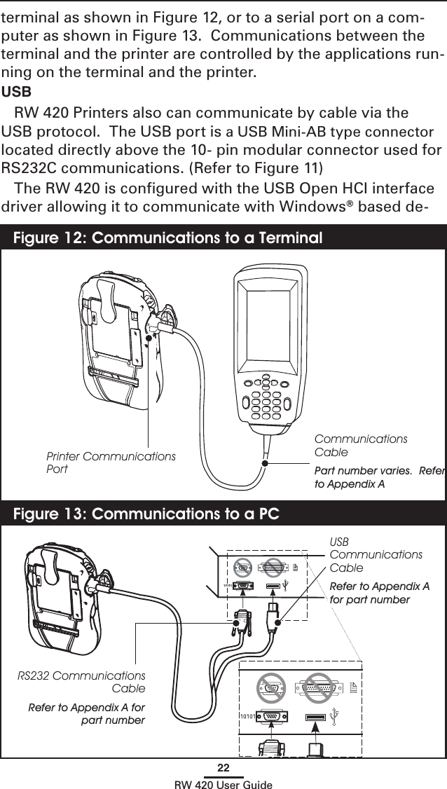 22RW 420 User Guideterminal as shown in Figure 12, or to a serial port on a com-puter as shown in Figure 13.  Communications between the terminal and the printer are controlled by the applications run-ning on the terminal and the printer.USB RW 420 Printers also can communicate by cable via the USB protocol.  The USB port is a USB Mini-AB type connector located directly above the 10- pin modular connector used for RS232C communications. (Refer to Figure 11)The RW 420 is conﬁgured with the USB Open HCI interface driver allowing it to communicate with Windows® based de-Figure 12: Communications to a TerminalFigure 13: Communications to a PCCommunications CablePart number varies.  Refer to Appendix APrinter Communications PortRS232 Communications CableRefer to Appendix A for part numberUSB Communications CableRefer to Appendix A for part number
