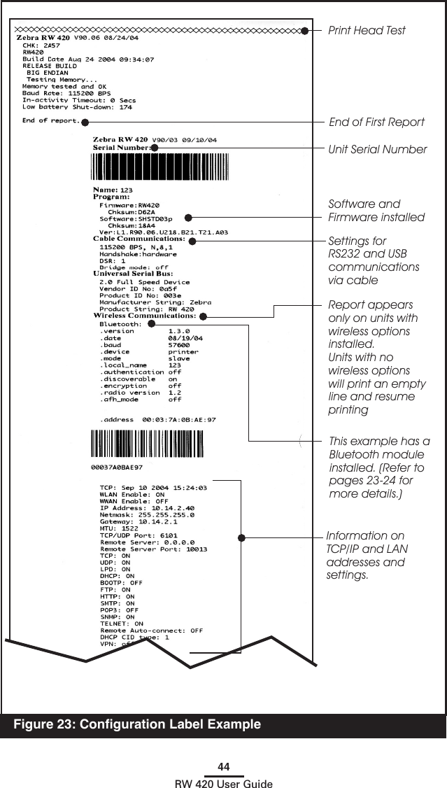 44RW 420 User Guide  Figure 23: Conﬁguration Label ExampleUnit Serial NumberSoftware and Firmware installedEnd of First ReportPrint Head TestReport appears only on units with wireless options installed. Units with no wireless options will print an empty line and resume printing This example has a Bluetooth module installed. (Refer to pages 23-24 for more details.)Information on TCP/IP and LAN  addresses and settings.Settings for RS232 and USB communications via cable