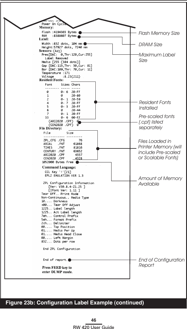 46RW 420 User Guide  Figure 23b: Conﬁguration Label Example (continued)Flash Memory SizeMaximum Label Size Files Loaded in Printer Memory (will include Pre-scaled or Scalable Fonts)Amount of Memory AvailablePre-scaled fonts (.cpf) listed separatelyDRAM SizeResident Fonts Installed End of Conﬁguration Report