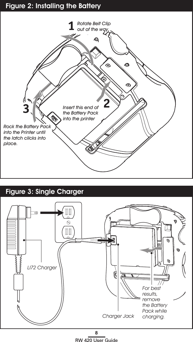 8RW 420 User GuideFigure 2: Installing the BatteryFigure 3: Single ChargerRotate Belt Clip out of the way.Insert this end of the Battery Pack into the printerRock the Battery Pack into the Printer until the latch clicks into place.LI72 ChargerCharger JackFor best results, remove the Battery Pack while charging.