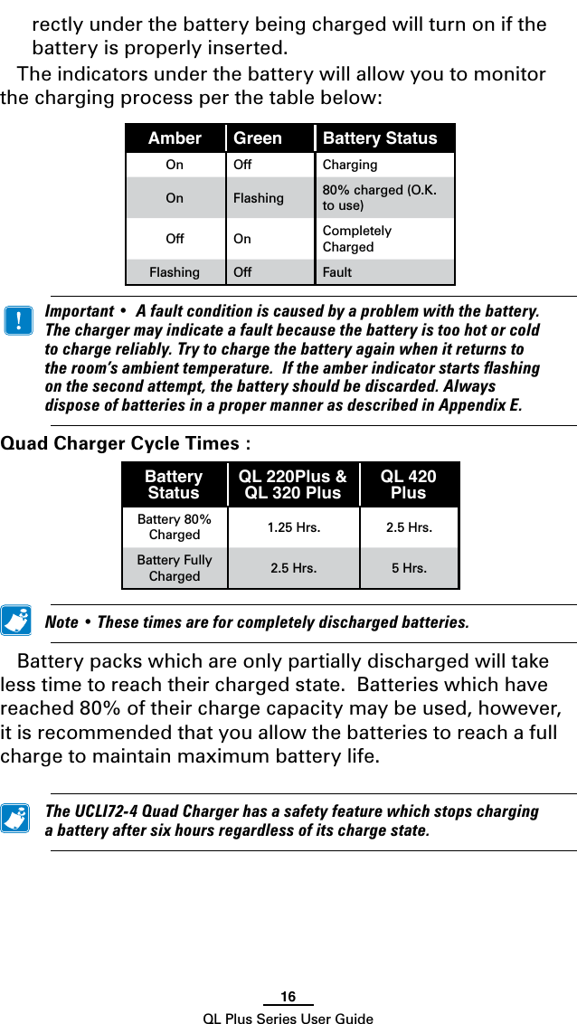 16QL Plus Series User Guiderectly under the battery being charged will turn on if the battery is properly inserted.The indicators under the battery will allow you to monitor the charging process per the table below:Amber  Green  Battery StatusOn Off ChargingOn Flashing 80% charged (O.K. to use)Off On Completely ChargedFlashing Off Fault  Important•Afaultconditioniscausedbyaproblemwiththebattery.Thechargermayindicateafaultbecausethebatteryistoohotorcoldtochargereliably.Trytochargethebatteryagainwhenitreturnstotheroom’sambienttemperature.Iftheamberindicatorstartsashingonthesecondattempt,thebatteryshouldbediscarded.AlwaysdisposeofbatteriesinapropermannerasdescribedinAppendixE.Quad Charger Cycle Times :Battery Status QL 220Plus &amp; QL 320 Plus QL 420 Plus Battery 80% Charged 1.25 Hrs. 2.5 Hrs. Battery Fully Charged 2.5 Hrs. 5 Hrs.  Note•Thesetimesareforcompletelydischargedbatteries.Battery packs which are only partially discharged will take less time to reach their charged state.  Batteries which have reached 80% of their charge capacity may be used, however, it is recommended that you allow the batteries to reach a full charge to maintain maximum battery life. TheUCLI72-4QuadChargerhasasafetyfeaturewhichstopschargingabatteryaftersixhoursregardlessofitschargestate.