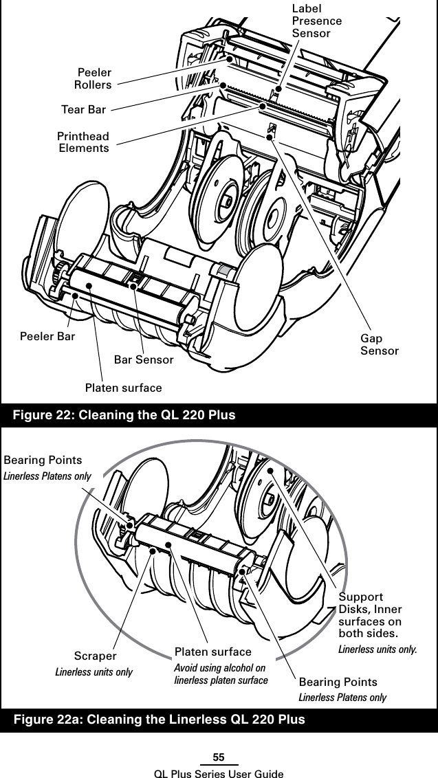 55QL Plus Series User Guide  Figure 22: Cleaning the QL 220 PlusPrinthead ElementsPeeler Bar Platen surfaceAvoid using alcohol on linerless platen surfaceTear BarLabel Presence SensorBar SensorGap SensorSupport Disks, Inner surfaces on both sides.Linerless units only.Bearing PointsLinerless Platens onlyPlaten surfacePeeler RollersScraperLinerless units only  Figure 22a: Cleaning the Linerless QL 220 PlusBearing PointsLinerless Platens only