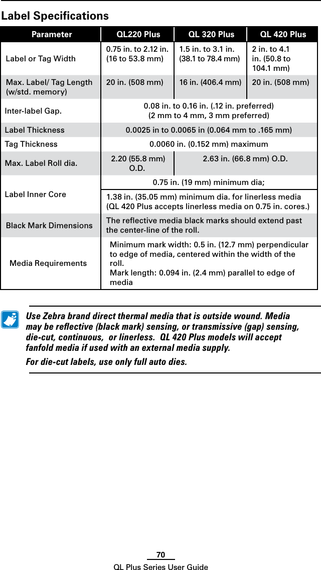 70QL Plus Series User GuideLabel SpeciﬁcationsParameter QL220 Plus QL 320 Plus QL 420 PlusLabel or Tag Width0.75 in. to 2.12 in. (16 to 53.8 mm)1.5 in. to 3.1 in. (38.1 to 78.4 mm)2 in. to 4.1 in. (50.8 to 104.1 mm)Max.Label/TagLength(w/std.memory)20 in. (508 mm) 16 in. (406.4 mm) 20 in. (508 mm)Inter-label Gap. 0.08 in. to 0.16 in. (.12 in. preferred)(2 mm to 4 mm, 3 mm preferred)Label Thickness 0.0025 in to 0.0065 in (0.064 mm to .165 mm)Tag Thickness 0.0060 in. (0.152 mm) maximumMax. Label Roll dia.  2.20 (55.8 mm) O.D.2.63 in. (66.8 mm) O.D.Label Inner Core0.75 in. (19 mm) minimum dia;1.38 in. (35.05 mm) minimum dia. for linerless media(QL 420 Plus accepts linerless media on 0.75 in. cores.)Black Mark Dimensions The reﬂective media black marks should extend past the center-line of the roll.Media RequirementsMinimum mark width: 0.5 in. (12.7 mm) perpendicular to edge of media, centered within the width of the roll. Mark length: 0.094 in. (2.4 mm) parallel to edge of media UseZebrabranddirectthermalmediathatisoutsidewound.Mediamaybereective(blackmark)sensing,ortransmissive(gap)sensing,die-cut,continuous,orlinerless.QL420Plusmodelswillacceptfanfoldmediaifusedwithanexternalmediasupply. Fordie-cutlabels,useonlyfullautodies.