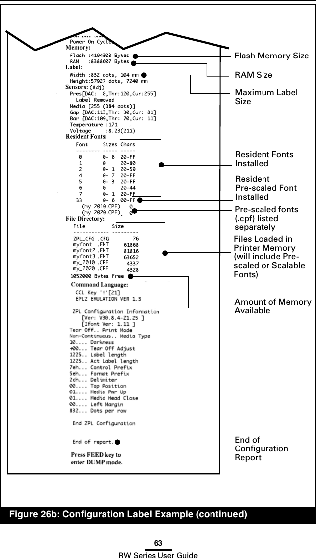 63RW Series User Guide  Figure 26b: Conguration Label Example (continued)Flash Memory SizeMaximum Label Size Files Loaded in Printer Memory (will include Pre-scaled or Scalable Fonts)Amount of Memory AvailablePre-scaled fonts (.cpf) listed separatelyRAM SizeResident Fonts Installed End of Conﬁguration Report(my 2010.CPF)(my 2020.CPF)Resident Pre-scaled Font Installed myfont  .FNTmyfont2 .FNTmyfont3 .FNTmy_2010 .CPFmy_2020 .CPF
