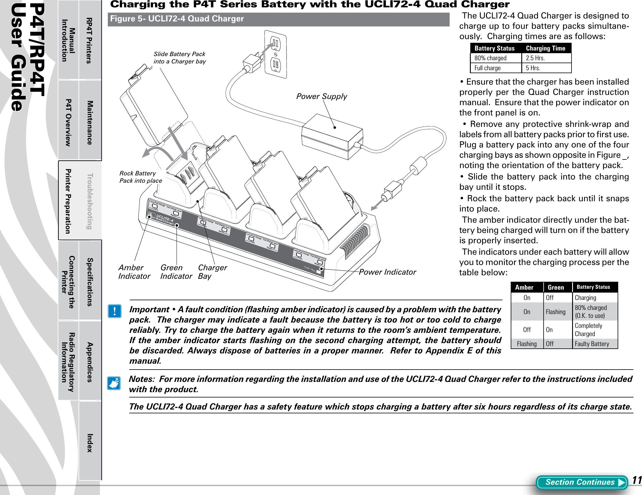 P4T/RP4TUser Guide 11Printer Preparation Connecting the PrinterRadio Regulatory InformationRP4T Printers Maintenance Troubleshooting Speciﬁcations Appendices IndexP4T OverviewManual IntroductionCharging the P4T Series Battery with the UCLI72-4 Quad ChargerThe UCLI72-4QuadChargerisdesignedtochargeuptofourbatterypackssimultane-ously.  Charging times are as follows:Battery Status Charging Time80% charged 2.5 Hrs.Full charge 5 Hrs.•EnsurethatthechargerhasbeeninstalledproperlypertheQuadChargerinstructionmanual.  Ensure that the power indicator on the front panel is on.•Removeanyprotectiveshrink-wrapandlabelsfromallbatterypackspriortorstuse.Plugabatterypackintoanyoneofthefourcharging bays as shown opposite in Figure _, notingtheorientationofthebatterypack.• Slide the battery pack into the chargingbay until it stops.•Rockthebatterypackbackuntilitsnapsinto place.The amber indicator directly under the bat-tery being charged will turn on if the battery is properly inserted.The indicators under each battery will allow you to monitor the charging process per the table below:Amber  Green  Battery StatusOn Off ChargingOn Flashing 80% charged (O.K. to use)Off On Completely ChargedFlashing Off Faulty BatterySection Continues Important•Afaultcondition(ashingamberindicator)iscausedbyaproblemwiththebatterypack.Thechargermayindicateafaultbecausethebatteryistoohotortoocoldtochargereliably.Trytochargethebatteryagainwhenitreturnstotheroom’sambienttemperature.If the amber indicator starts ashing onthe second charging attempt, the battery shouldbediscarded.Alwaysdisposeofbatteriesinapropermanner.RefertoAppendixEofthismanual.FaultFast ChargeFaultFast ChargeFaultFast ChargeReadyPowerFull ChargeReadyFull ChargeReadyFull ChargeFull ChargeFaultFast ChargeReadyFigure 5- UCLI72-4 Quad Charger Notes:FormoreinformationregardingtheinstallationanduseoftheUCLI72-4QuadChargerrefertotheinstructionsincludedwiththeproduct. TheUCLI72-4QuadChargerhasasafetyfeaturewhichstopschargingabatteryaftersixhoursregardlessofitschargestate.Charger BayAmberIndicatorGreenIndicator Power IndicatorPower SupplySlide Battery Pack into a Charger bayRock Battery Pack into place