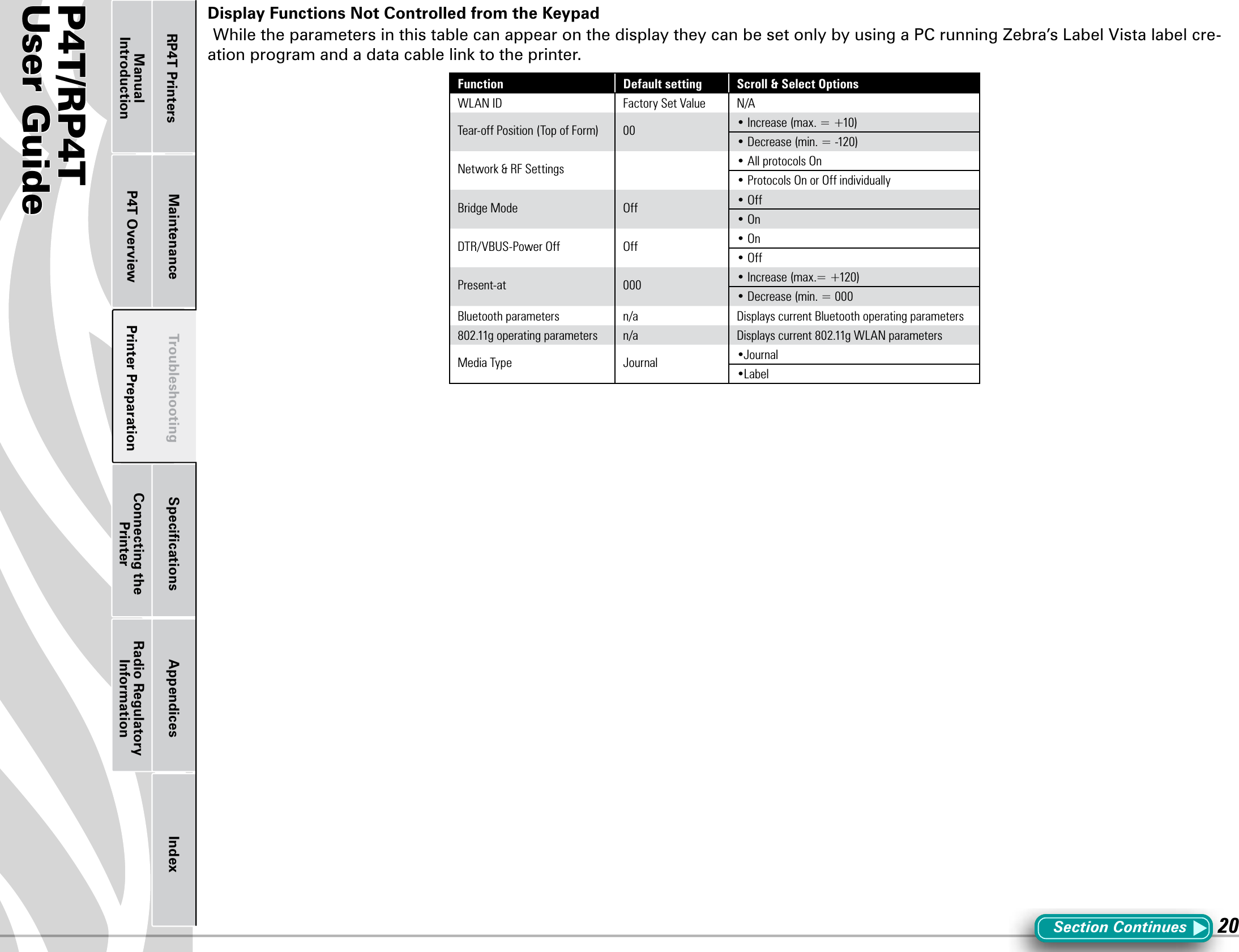 P4T/RP4TUser Guide 20Printer Preparation Connecting the PrinterRadio Regulatory InformationRP4T Printers Maintenance Troubleshooting Speciﬁcations Appendices IndexP4T OverviewManual IntroductionDisplay Functions Not Controlled from the KeypadWhiletheparametersinthistablecanappearonthedisplaytheycanbesetonlybyusingaPCrunningZebra’sLabelVistalabelcre-ationprogramandadatacablelinktotheprinter.Function Default setting Scroll &amp; Select OptionsWLAN ID Factory Set Value N/ATear-off Position (Top of Form) 00 • Increase (max. = +10)• Decrease (min. = -120)Network &amp; RF Settings • All protocols On• Protocols On or Off individuallyBridge Mode Off • Off• OnDTR/VBUS-Power Off Off • On• OffPresent-at 000 • Increase (max.= +120)• Decrease (min. = 000Bluetooth parameters n/a Displays current Bluetooth operating parameters802.11g operating parameters n/a Displays current 802.11g WLAN parametersMedia Type Journal •Journal•LabelSection Continues