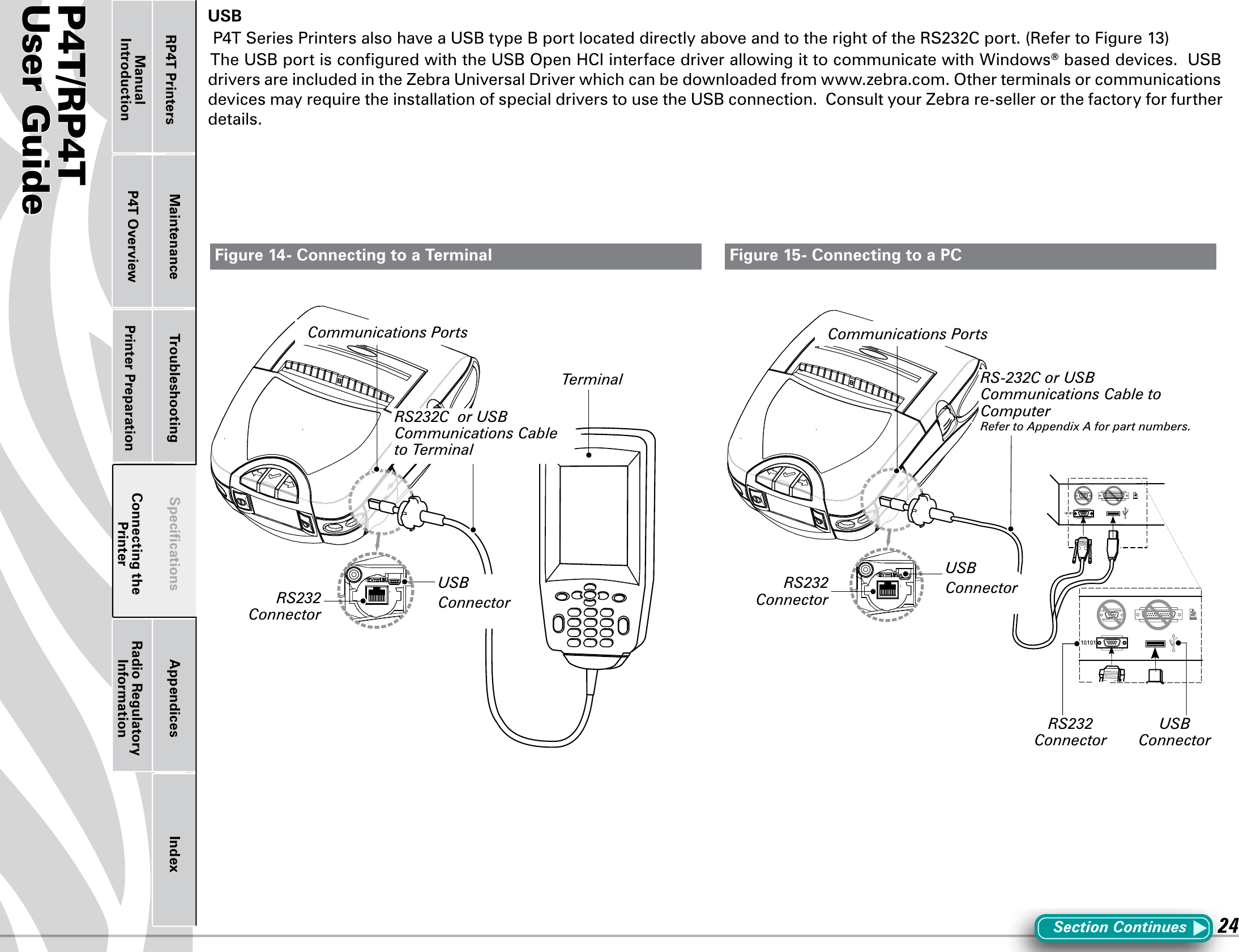 P4T/RP4TUser Guide 24Printer Preparation Connecting the PrinterRadio Regulatory InformationRP4T Printers Maintenance Troubleshooting Speciﬁcations Appendices IndexP4T OverviewManual IntroductionUSB P4TSeriesPrintersalsohaveaUSBtypeBportlocateddirectlyaboveandtotherightoftheRS232Cport.(RefertoFigure13)The USB port is conﬁgured with the USB Open HCI interface driver allowing it to communicate with Windows® based devices.  USB driversareincludedintheZebraUniversalDriverwhichcanbedownloadedfromwww.zebra.com.Otherterminalsorcommunicationsdevices may require the installation of special drivers to use the USB connection.  Consult your Zebra re-seller or the factory for further details. Section ContinuesFigure 14- Connecting to a Terminal Figure 15- Connecting to a PCRS232C  or USB Communications Cable to TerminalTerminalRS232 ConnectorUSB ConnectorCommunications PortsRS-232C or USB Communications Cable to ComputerRefer to Appendix A for part numbers.USB ConnectorRS232 ConnectorCommunications PortsRS232 ConnectorUSB Connector