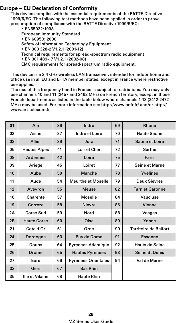 26MZ Series User GuideEurope – EU Declaration of ConformityThis device complies with the essential requirements of the R&amp;TTE Directive 1999/5/EC. The following test methods have been applied in order to prove presumption of compliance with the R&amp;TTE Directive 1999/5/EC:  • EN55022:1998  European Immunity Standard  • EN 60950: 2000  Safety of Information Technology Equipment  • EN 300 328-2 V1.2.1 (2001-12)  Technical requirements for spread-spectrum radio equipment  • EN 301 489-17 V1.2.1 (2002-08)  EMC requirements for spread-spectrum radio equipment.This device is a 2.4 GHz wireless LAN transceiver, intended for indoor home and ofﬁce use in all EU and EFTA member states, except in France where restrictive use applies.The use of this frequency band in France is subject to restrictions. You may only use channels 10 and 11 (2457 and 2462 MHz) on French territory, except in those French departments as listed in the table below where channels 1-13 (2412-2472 MHz) may be used. For more information see http://www.anfr.fr/ and/or http://www.art-telecom.fr01 Ain 36 Indre 69 Rhone02 Aisne 37 Indre et Loire 70 Haute Saone03 Allier 39 Jura 71 Saone et Loire05 Hautes Alpes 41 Loir et Cher 72 Sarthe08 Ardennes 42 Loire 75 Paris09 Ariege 45 Loiret 77 Seine et Marne10 Aube 50 Manche 78 Yvelines11 Aude 54 Meurthe et Moselle 79 Deux Sievres12 Aveyron 55 Meuse 82 Tarn et Garonne16 Charente 57 Moselle 84 Vaucluse19 Correze 58 Nievre 86 Vienne2A Corse Sud 59 Nord 88 Vosges2B Haute Corse 60 Oise 89 Yonne21 Cote d’Or 61 Orne 90 Territoire de Belfort24 Dordogne 63 Puy de Dome 91 Essonne25 Doubs 64 Pyrenees Atlantique 92 Hauts de Seine26 Drome 65 Hautes Pyrenees 93 Seine St Denis27 Eure 66 Pyrenees Orientales 94 Val de Marne32 Gers 67 Bas Rhin35 Ille et Vilaine 68 Haute Rhin