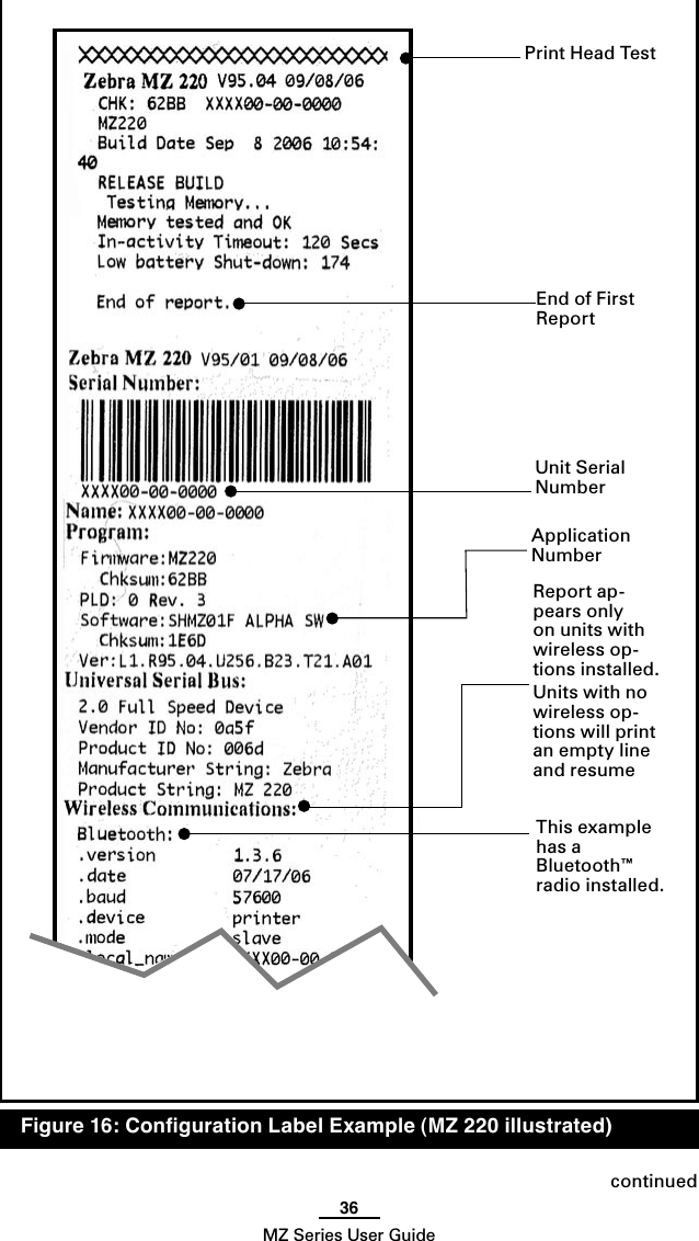 36MZ Series User GuidecontinuedUnit Serial NumberApplication NumberPrint Head TestThis example has a Bluetooth™ radio installed.   Figure 16: Conﬁguration Label Example (MZ 220 illustrated)End of First ReportReport ap-pears only on units with wireless op-tions installed. Units with no wireless op-tions will print an empty line and resume 